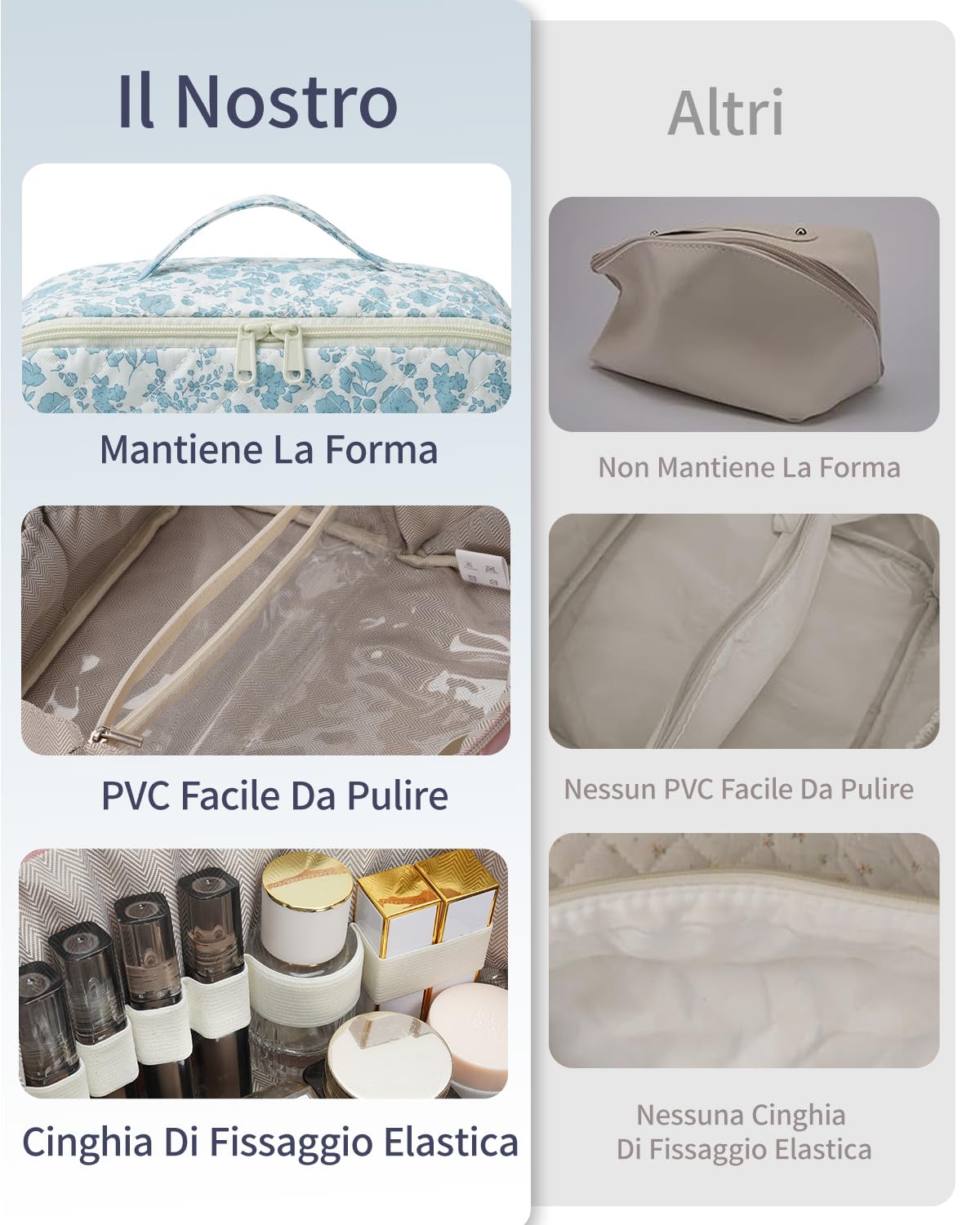 Wandering Nature Beauty Case Donna da Viaggio Impermeabile – Trousse Make Up Grande con Scomparti e Tasca Pennelli, Borsa Trucco Elegante con Manico e Divisorio Trasparente – Idea Regalo Donna