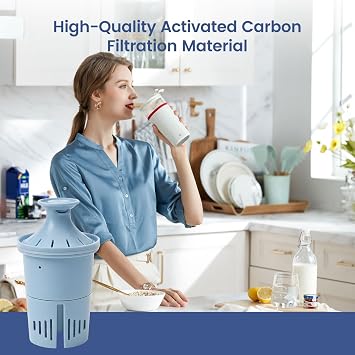 Elite Water Filter Replacement Compatible with All Brita Elite Pitchers and Dispensers, Everyday, UltraMax, Metro+, XL and More, Lasts 6 Months or 120 Gallons, 4 Count