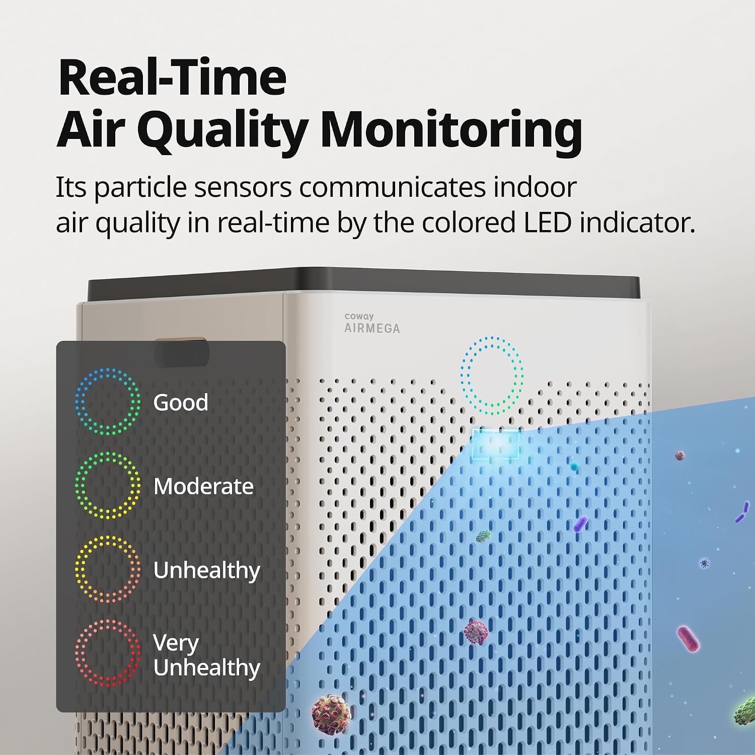 Coway Airmega 300S displaying its real-time air quality indicator with different color meanings