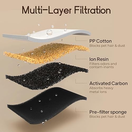 Miniatura 7 de Voluas Fuente de agua de acero inoxidable para gatos, fuente de agua inalámbrica para mascotas, funciona con pilas, 108 oz3.2 L, dispensador de agua