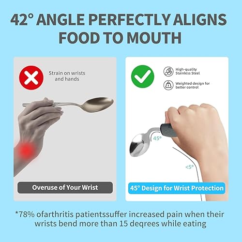 Miniatura 5 de 4 utensilios adaptativos con peso de 3.5 onzas, utensilios de Parkinson en ángulo de 45 para ancianos, utensilios con peso para temblores de manos,