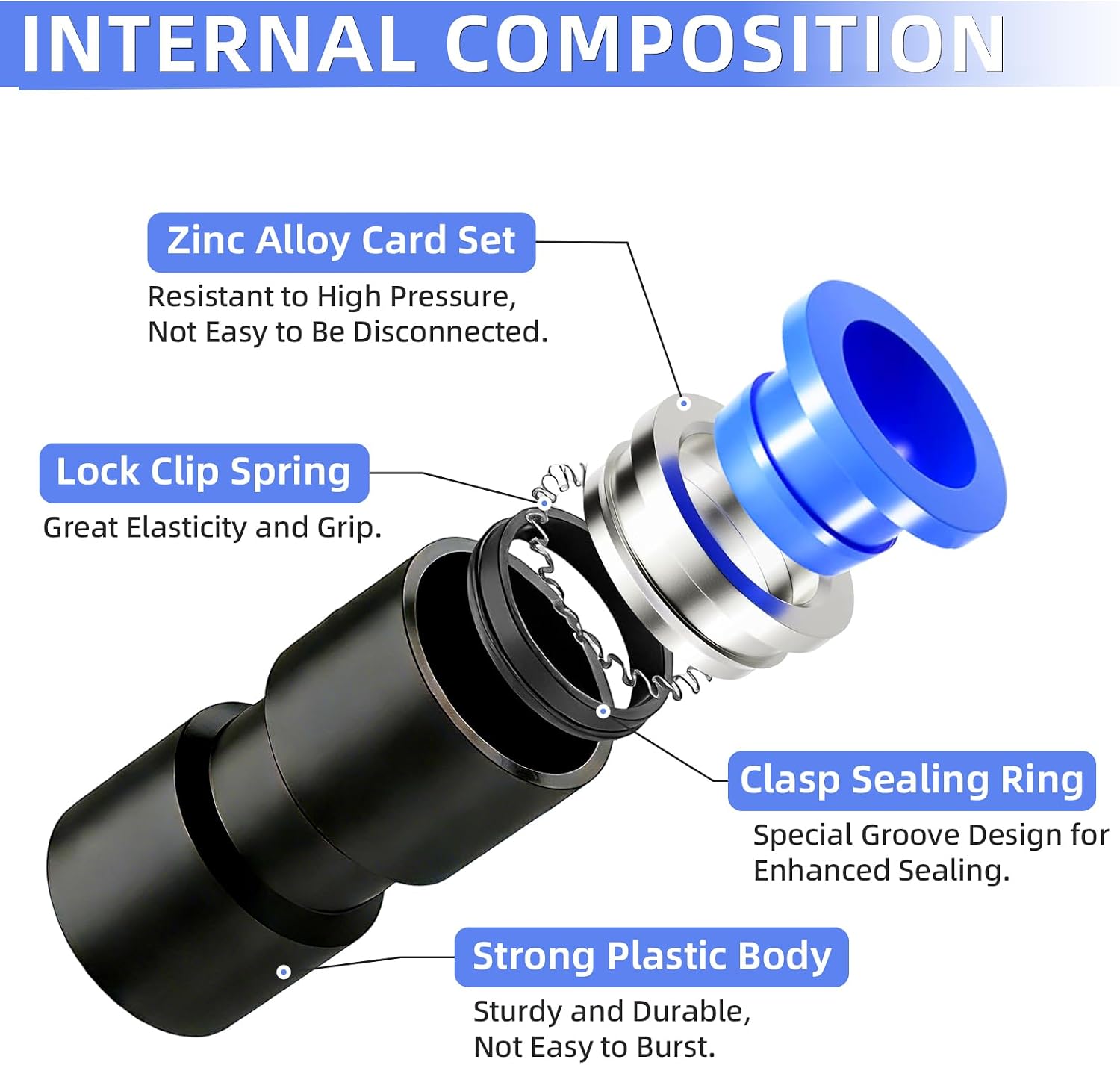 1/4 OD Pneumatic quick Connector Push to Connect fittings Straight Union/Coupler thumbnail