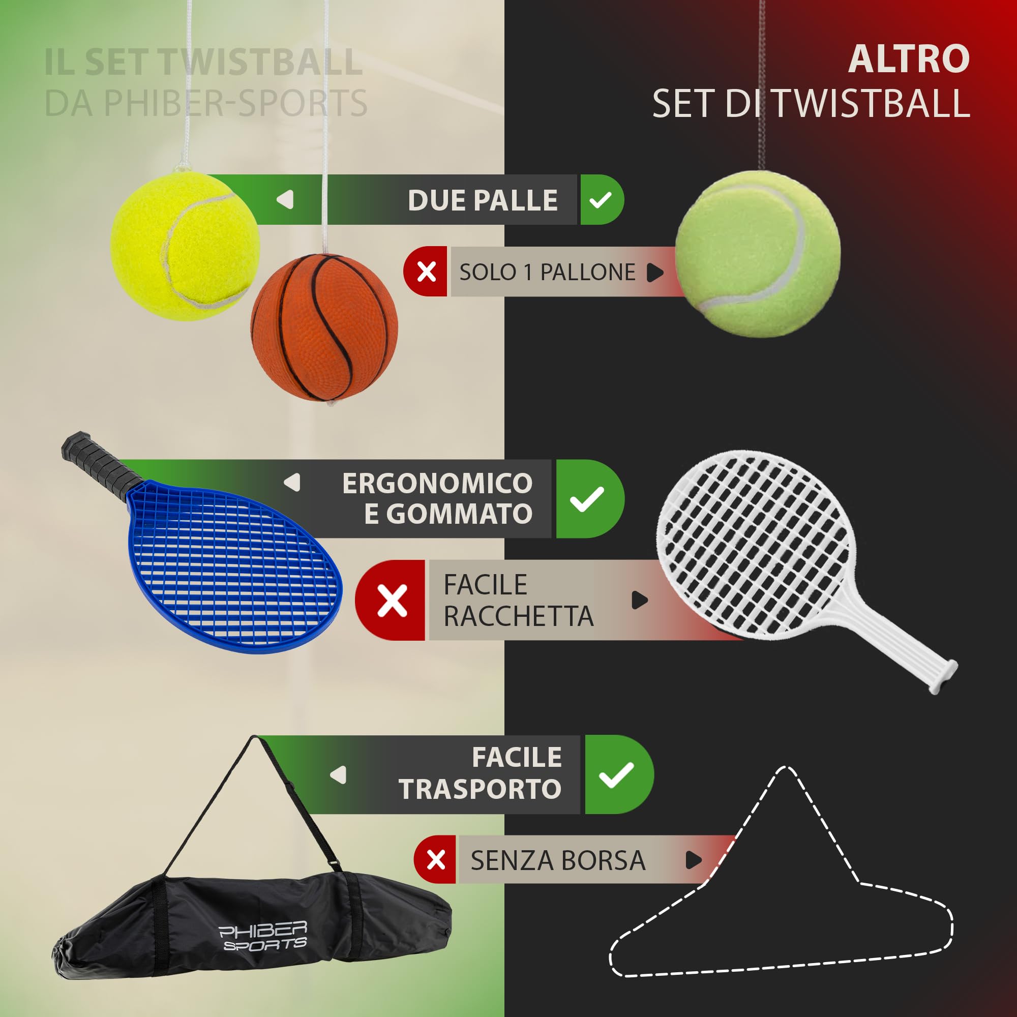 PHIBER-SPORTS Twistball Set [2026 Migliorato Modello] – Durevole Grazie alle Parti migliorate – Swingball per Bambini e Adulti – Palla da Tennis su Corda, Tennis Trainer Gioco Giardino e all'aperto