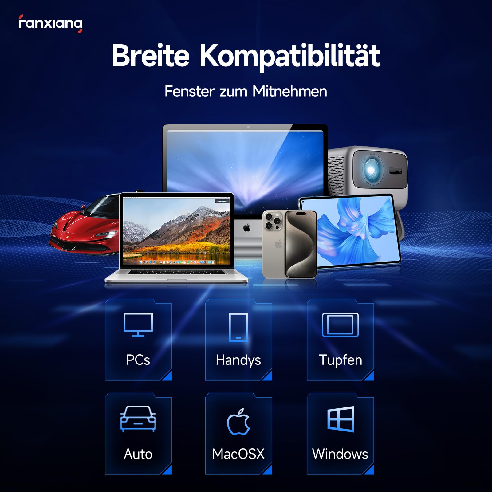 fanxiang Externer SSD 512 GB bis zu 2000 MB/s, USB-C + USB-A 3.2 Gen2