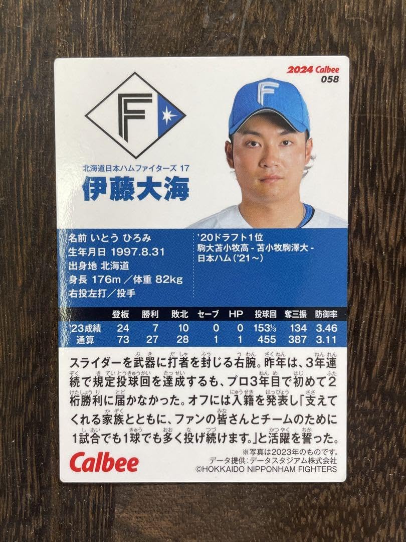 Amazon.co.jp: エラーカード 伊藤大海 北海道日本ハムファイターズ