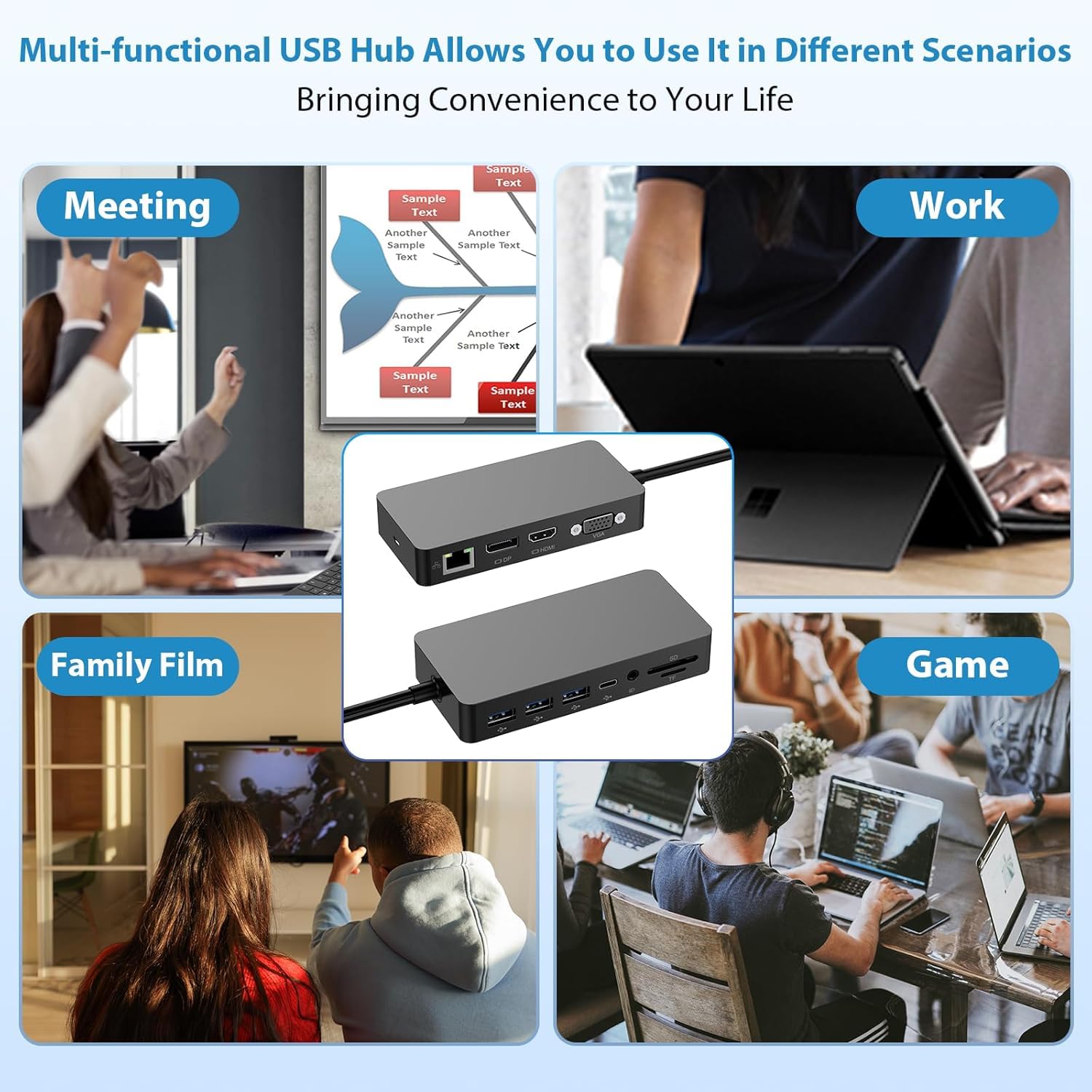 Microsoft USB-C Surface Dock Triple Display (4K DP+HDMI+VGA), 12 w 1-USB-C-Surface-Pro stacja dokująca z Gigabit Ethernet, wyświetlacz 4K HDMI-VGA-DP, 3 x USB 3.0, wyjście audio, 100 W PD, gniazdo