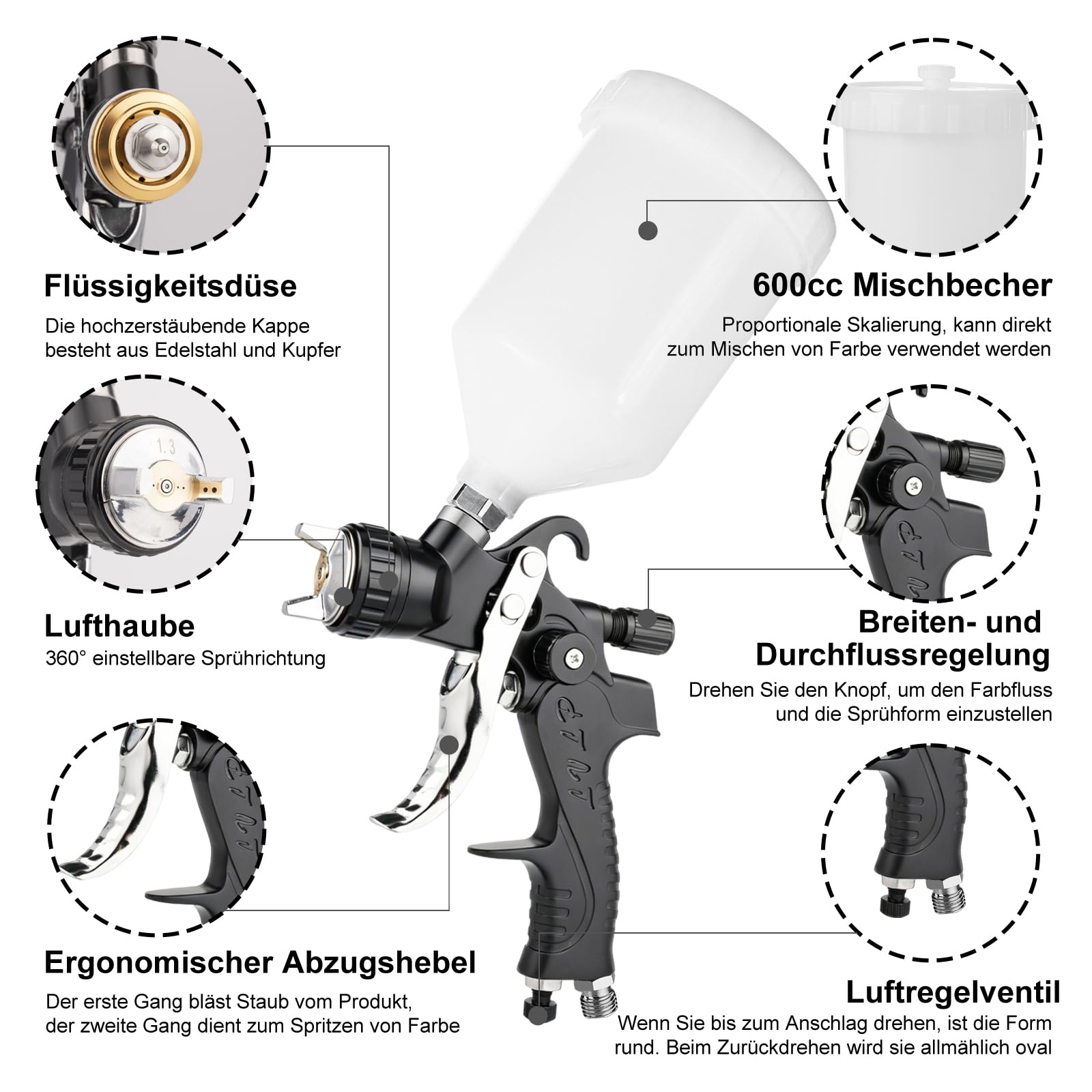 Professionelle LVLP Luftspritzpistole, 1,3/1,7/2,0 mm Düsen Kit mit Druckregler und Wasser-Öl-Abscheider, Farbspritzpistole Lackierpistole Druckluft für Autolackierung, Basislack, Klarlack, Metallic