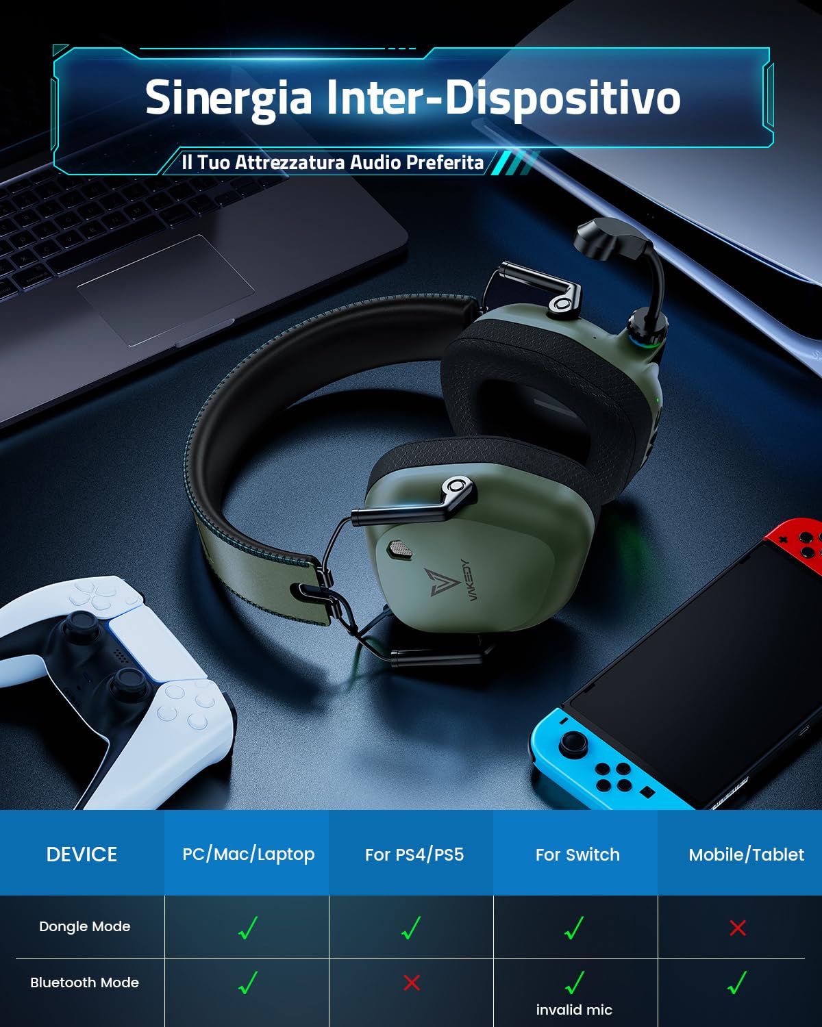 Vakedy Auriculares inalámbricos para PC, PS4, PS5, Mac, Switch, 2,4 GHz, USB, auriculares con micrófono, auriculares Bluetooth, controlador de 50 mm, 50 horas de duración de la batería, baja latencia