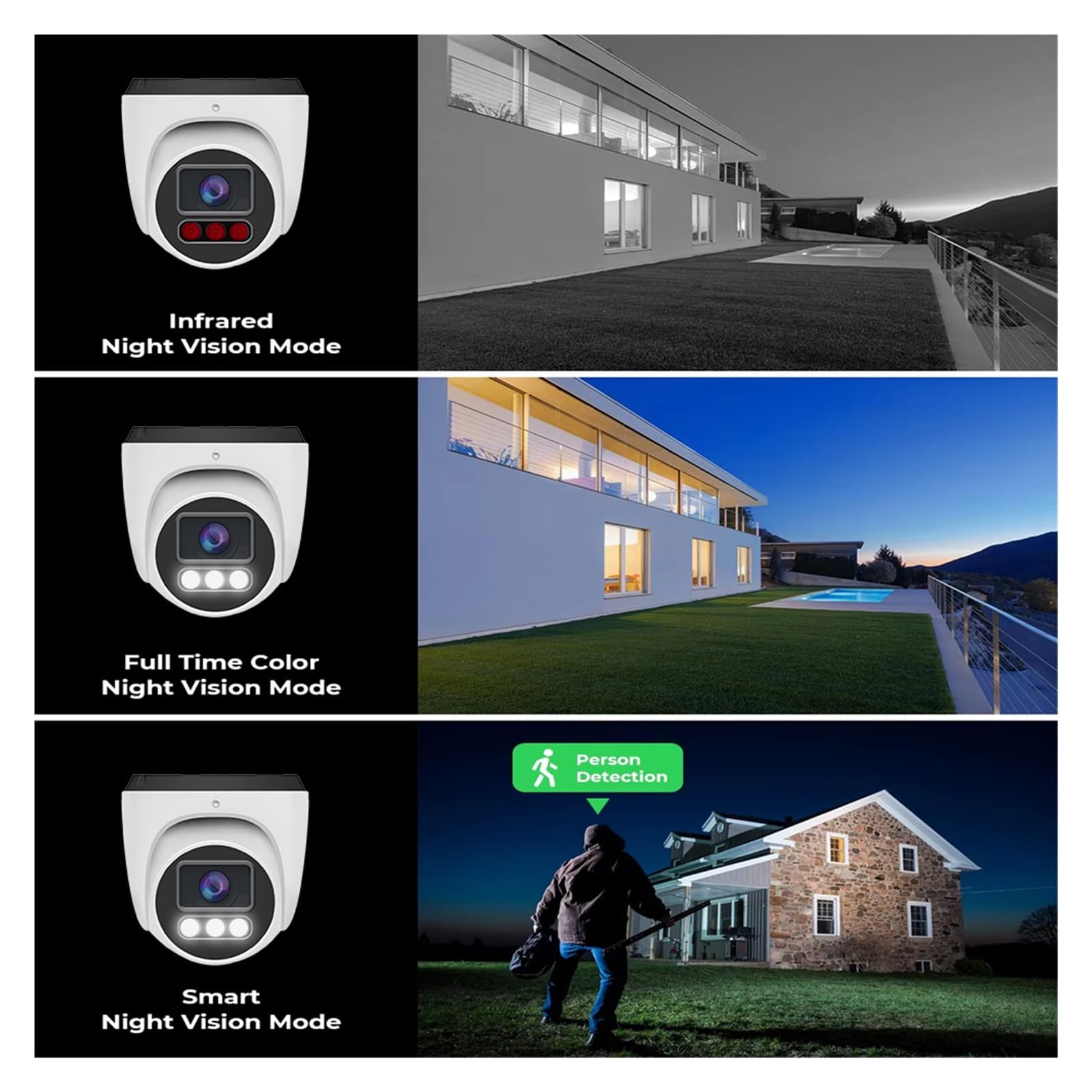 Telecamera Dome Metallica POE Esterna Sicurezza IP