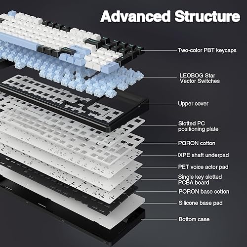 Miniatura 4 de AULA Teclado mecánico inalámbrico F99, triple modo BT5.02.4GHzUSB-C, teclado personalizado intercambiable en caliente, interruptores lineales