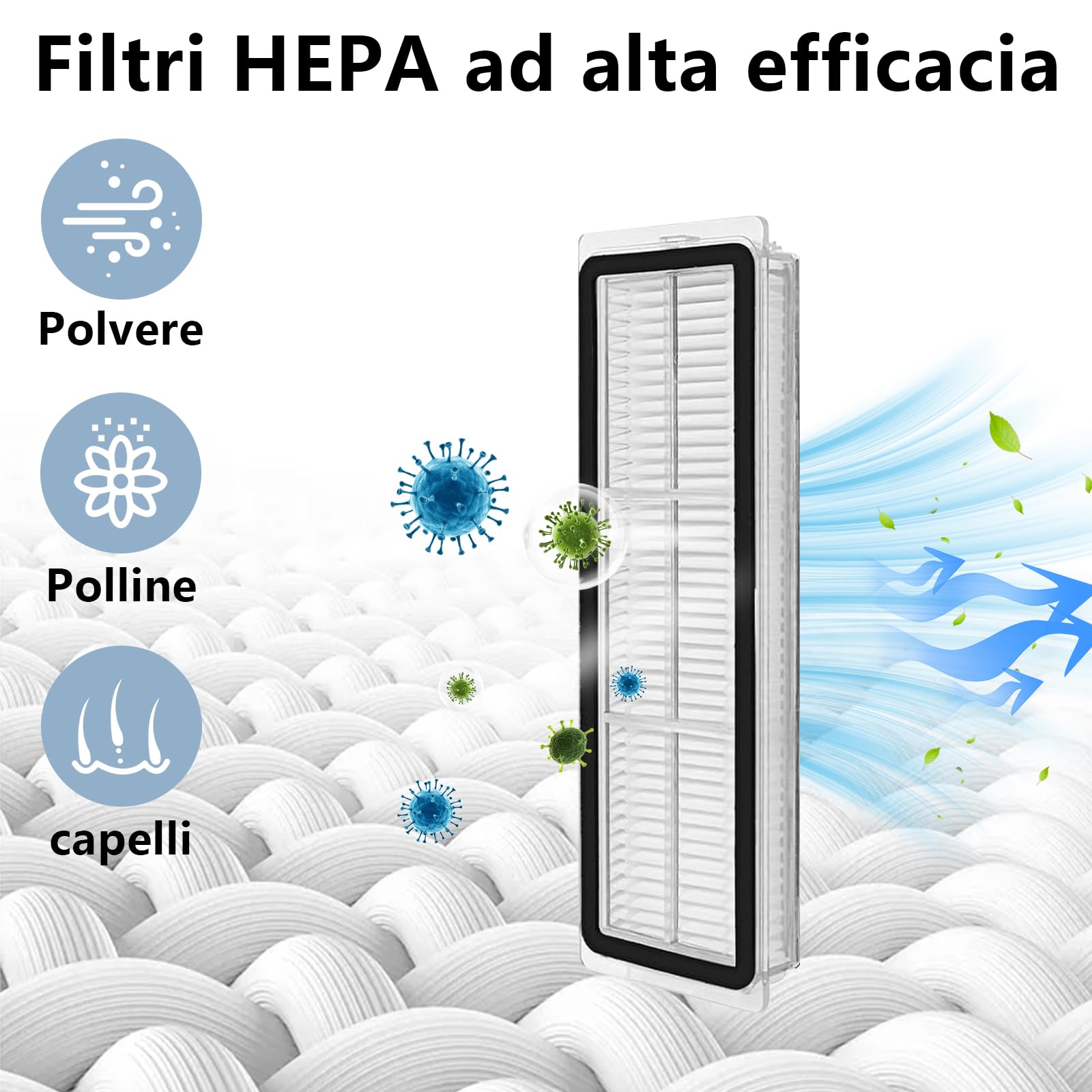 Set di Accessori per Xiaomi X20+/X10 Plus Robot Aspirapolvere, 1 Spazzola Principale, 4 Filtri Hepa, 6 Asciugamani, 6 Sacchi di Polvere, 6 Spazzole Laterali