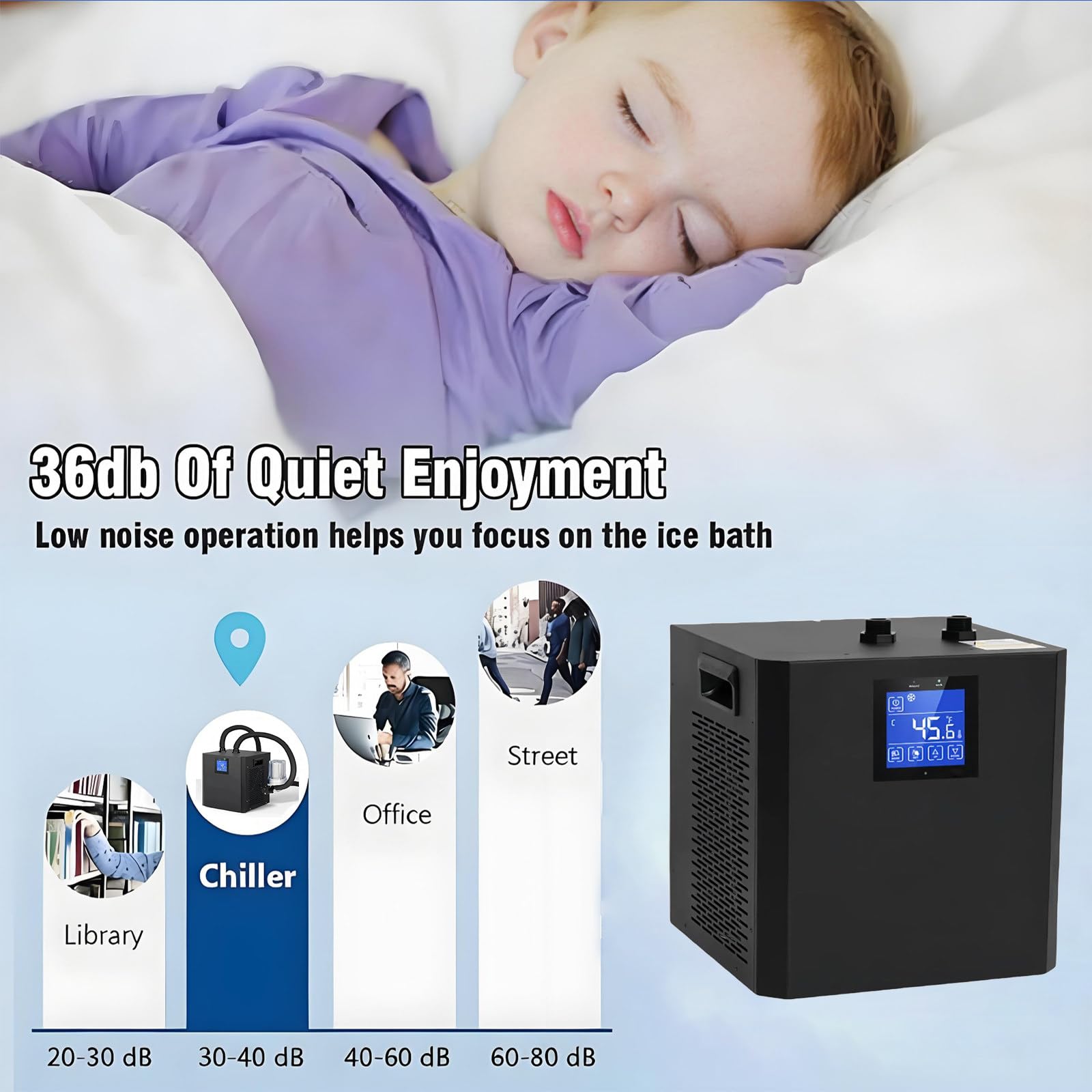 Enfriador de Agua para baños de frío «Recovery»,refrigeración para baños de Hielo con Temperatura mínima de 4°C, Kit de circulación Completa para bañera de frío en el Gimnasio doméstico