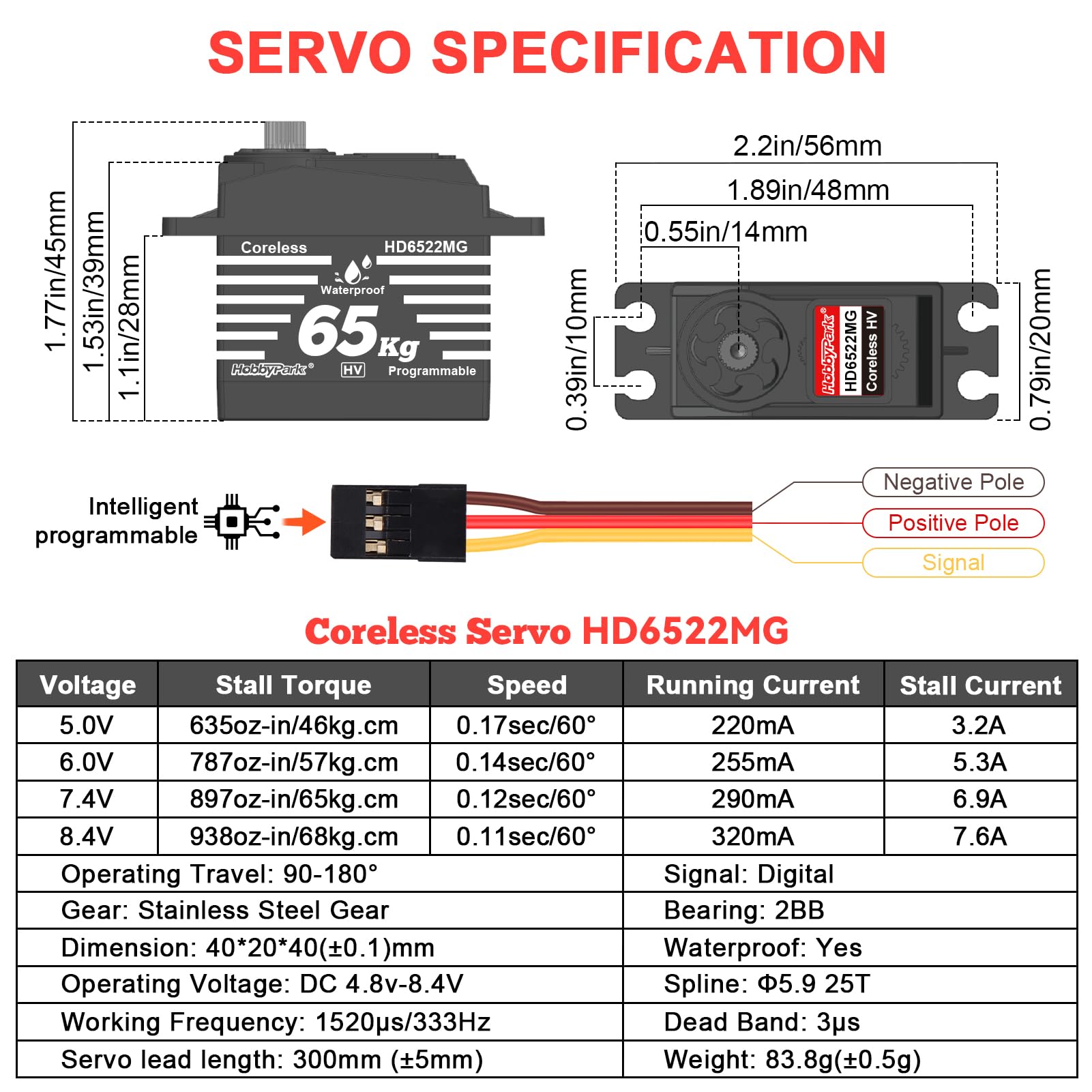 HobbyPark Servos a control remoto impermeables de alto par de 65 kg, motor sin núcleo, servo de dirección RC, engranajes de metal de tamaño estándar para coches RC de 1/8 1/10, camiones, Buggy