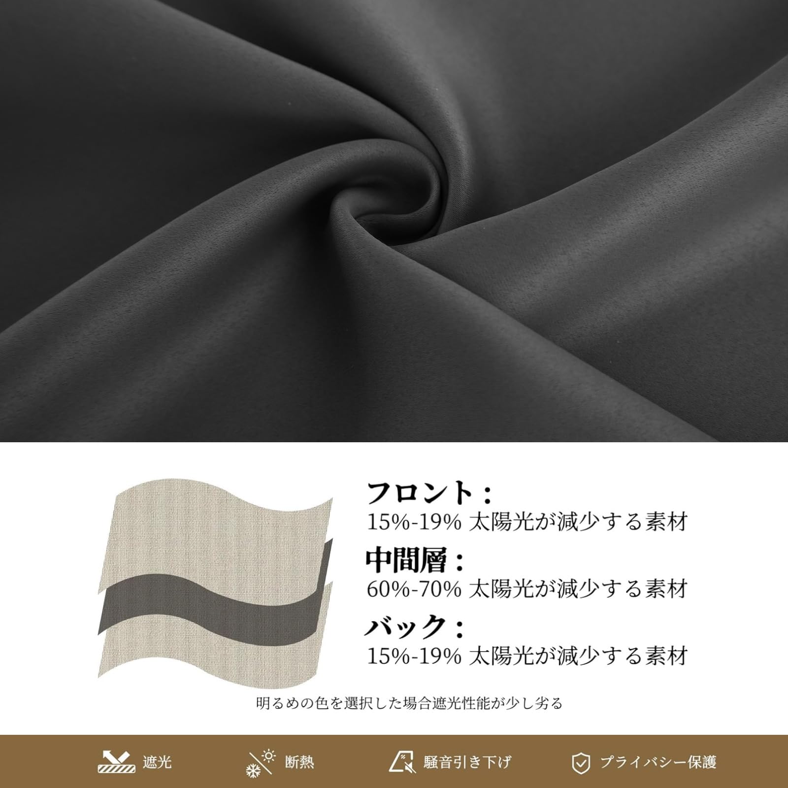 Amazon｜YEYEZhen カーテン 遮光カーテン 1級遮光 2枚組 断熱 防寒