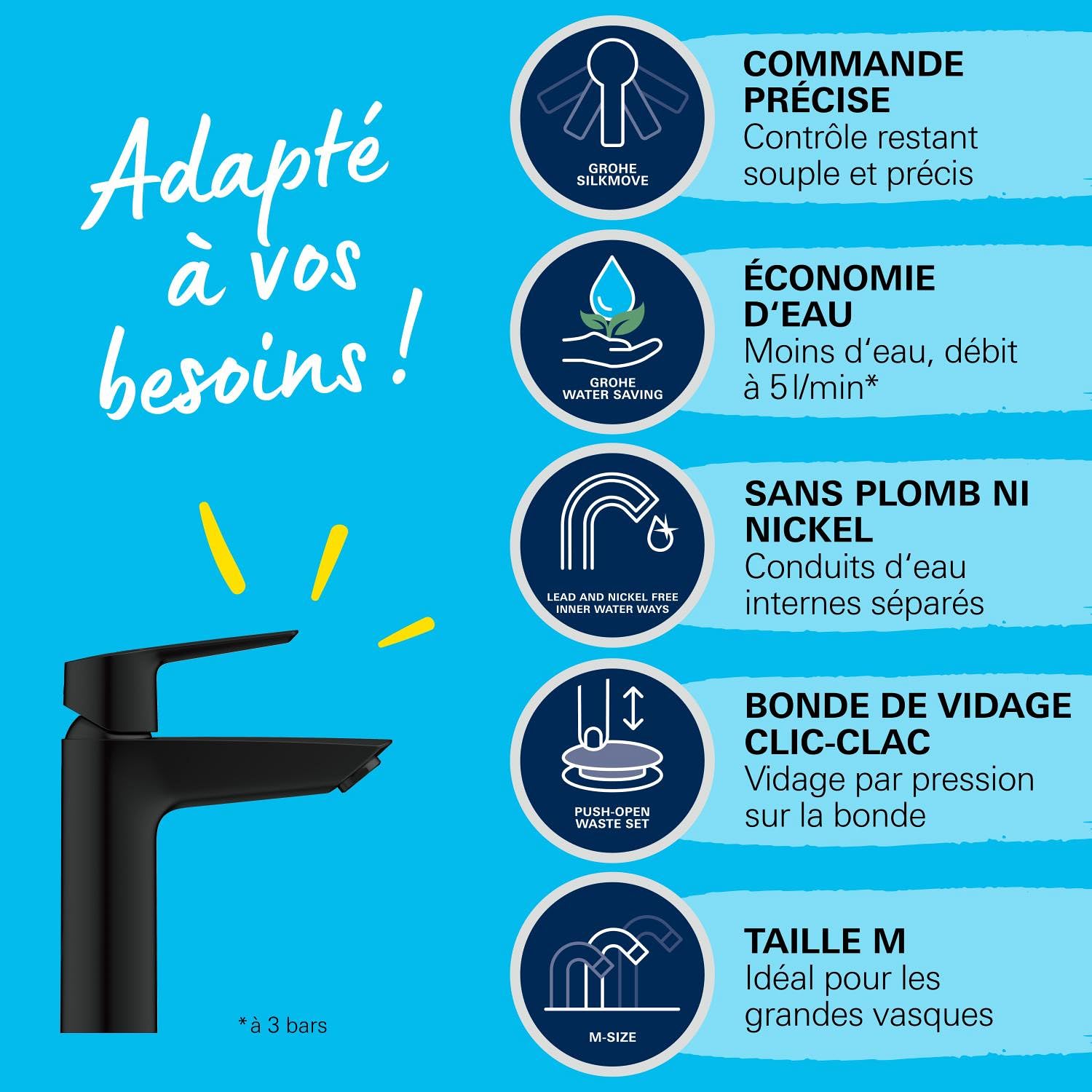 GROHE QUICKFIX MITIGEUR DE LAVABO START, bonde de vidage Clic-Clac, outil de montage fourni, Economie d'eau, Taille M, Noir Mat, 242042432