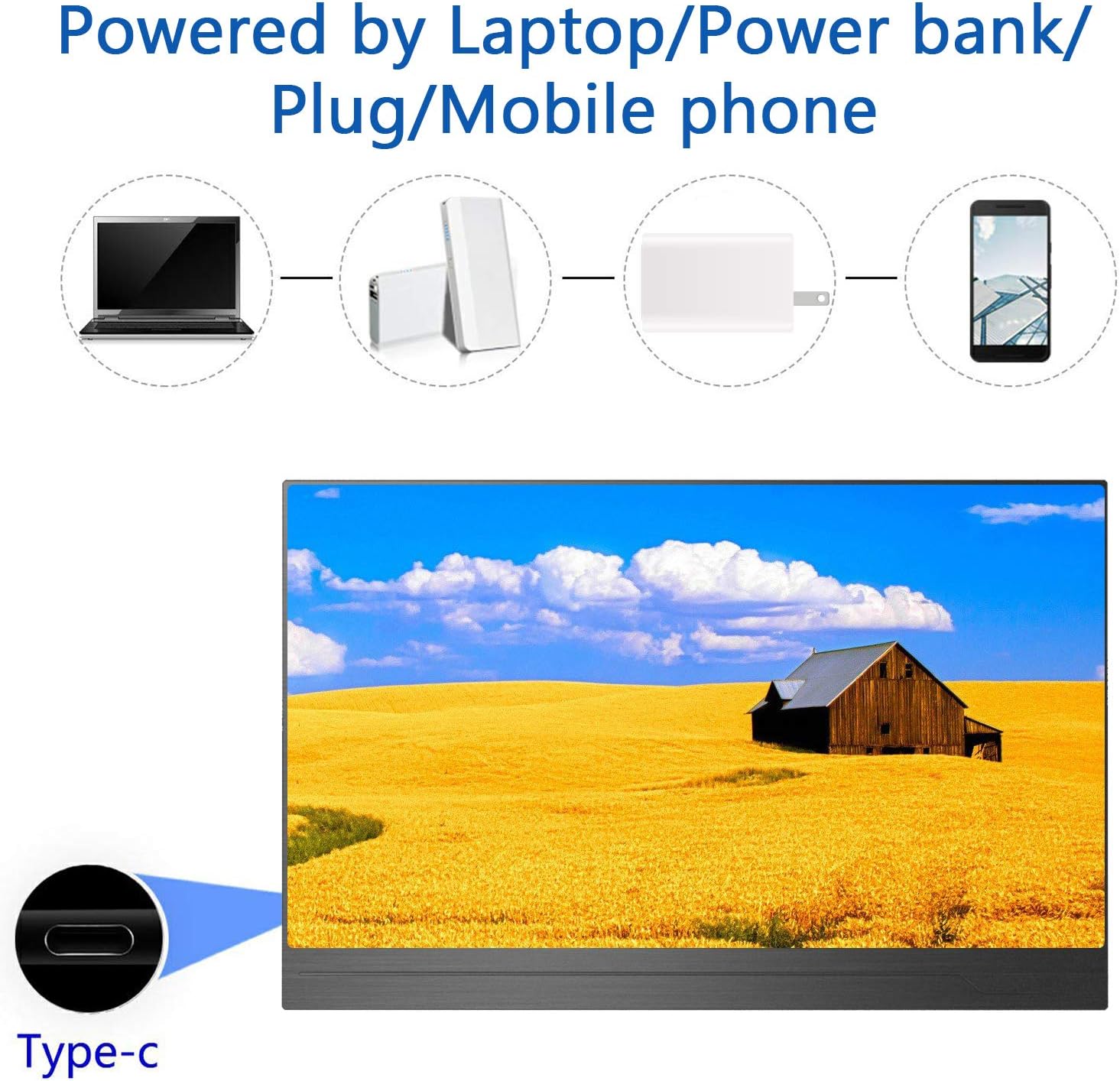 Exсluѕіvе Sресіаl Portable Monitor Display 1920x1080 15.6-inch Super Thin IPS Gaming Monitor Screen USB-C for Laptop Computer Mac Phone HDMI Device,PS4 Xbox,Nintendo,Raspberry pi, Mac Mini,Mobile with Leather Case