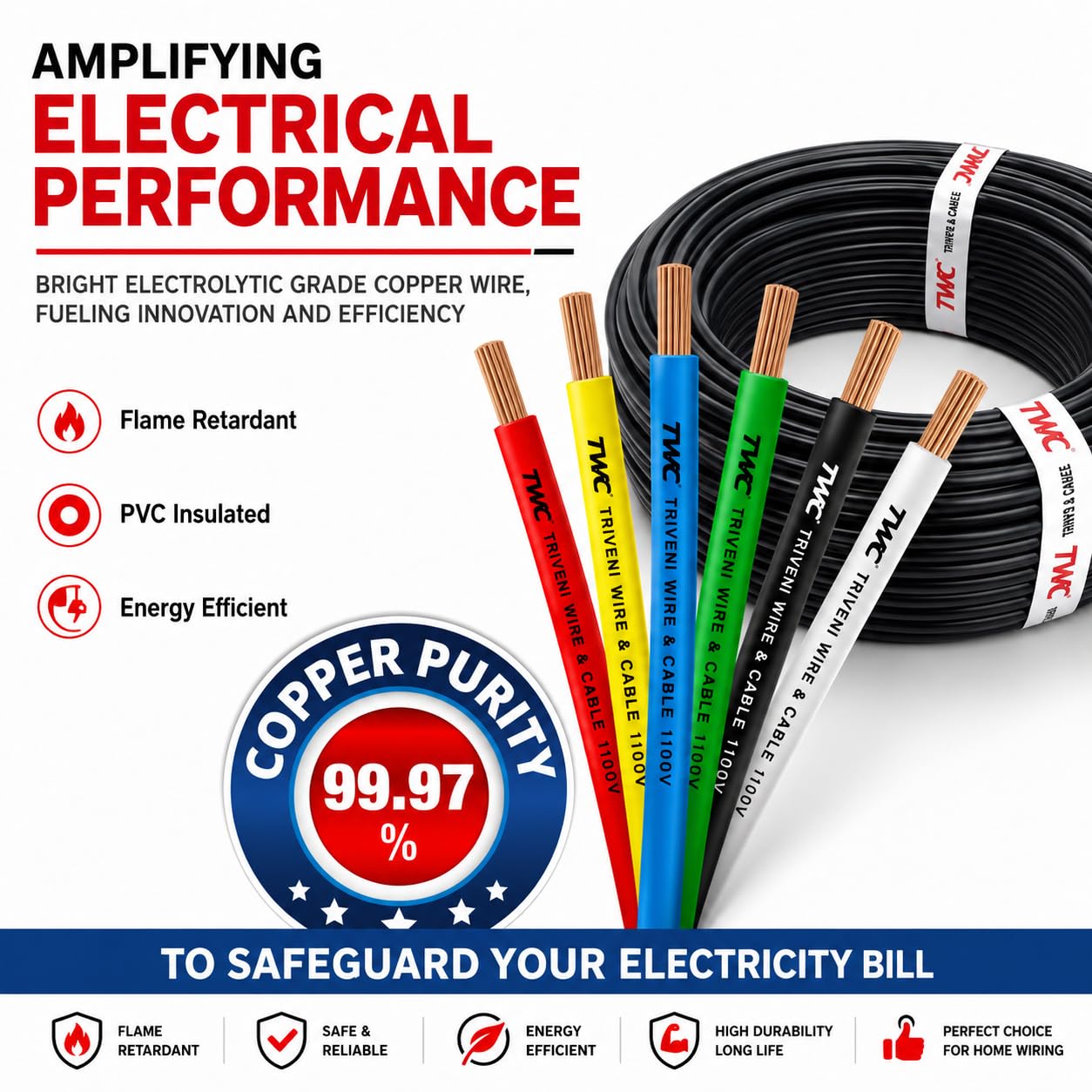 TWC Lite Copper Wire - 90M, Flame Retardant -3