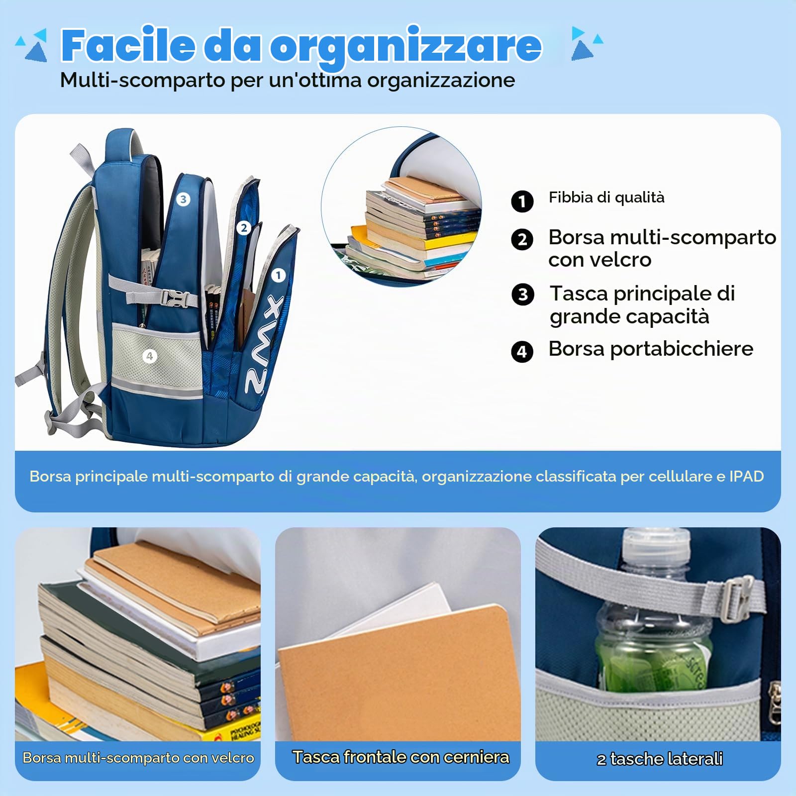 Amythe Zaino Scuola Ragazzi Teen 8 a 15 anni Grande Moda Impermeabile 46L, Blu