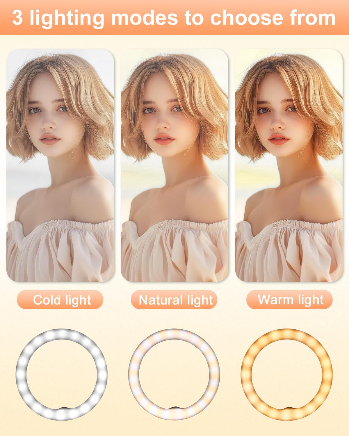 Ring Light Telefono Bianco,Temperatura Colore Regolabile da 3000K a 7000K, 5 livelli di Luminosità Regolabili, Adatto per Selfie, Laptop/Tablet,YouTube, TikTok, Video