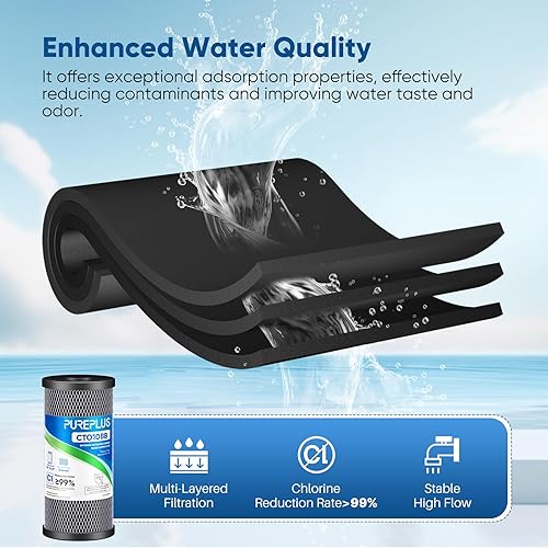 Miniatura 3 de Cartucho de repuesto de filtro de agua de carbón activado con cáscara de coco para toda la casa, compatible con WFHDC8001, CB-BB-10, FXHTC, GXWH40L,