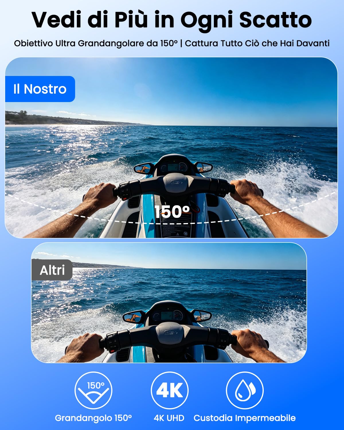 Bextgoo Body Cam, Mini Action Cam 4K,WiFi Action Camera 64GB | Telecamera per Moto con Batteria da 1200mAh, Telecamera Casco Grandangolare 150°, Stabilizzazione EIS per Viaggi, Sport