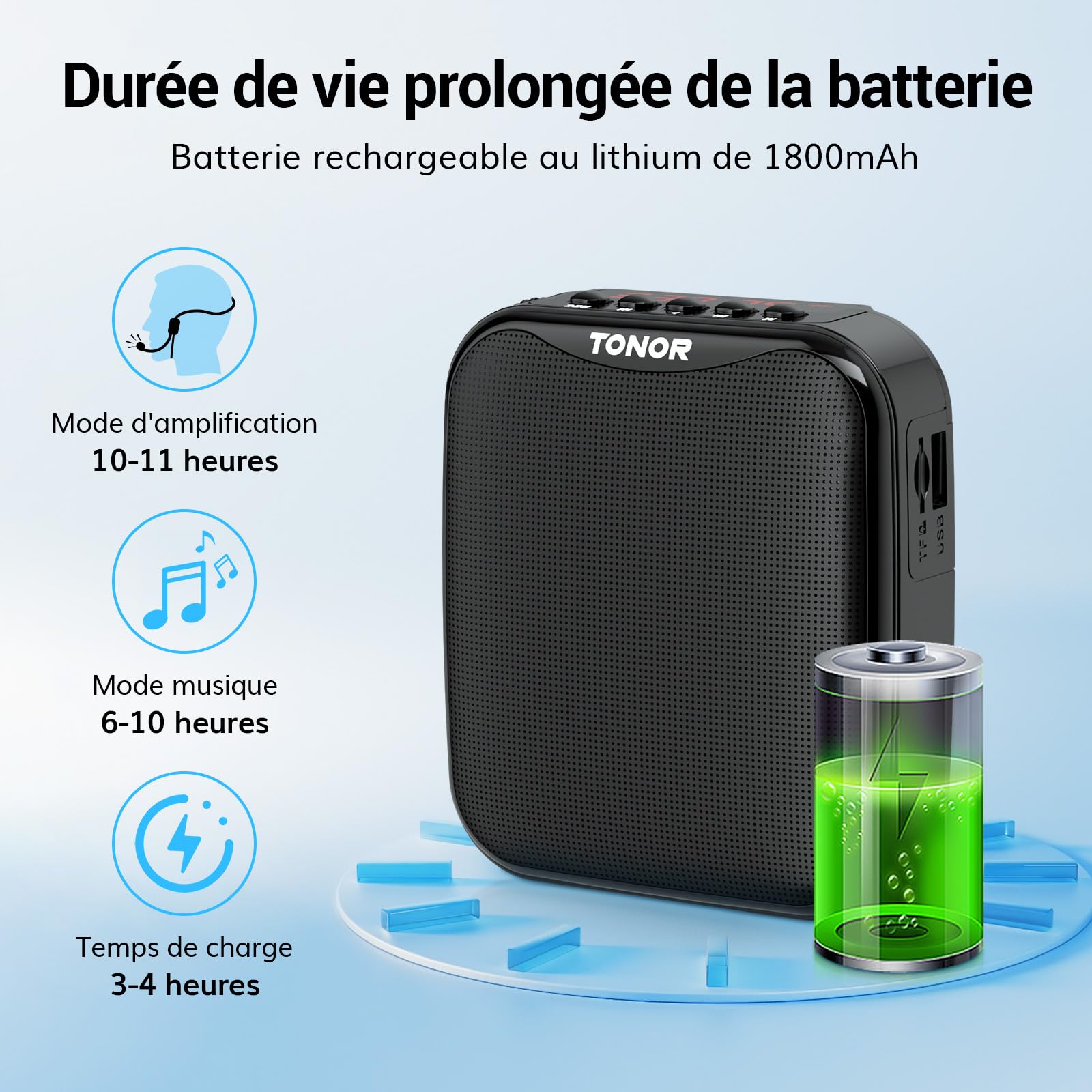 TONOR 15W Amplificateur Vocal Portable pour EnseignantsMicrophone Sans Fil Bluetooth Rechargeable avec Casque Filaire pour Enseignement/Formation/Yoga/Discours/Réunion/Guides Touristiques, 25 M,K11