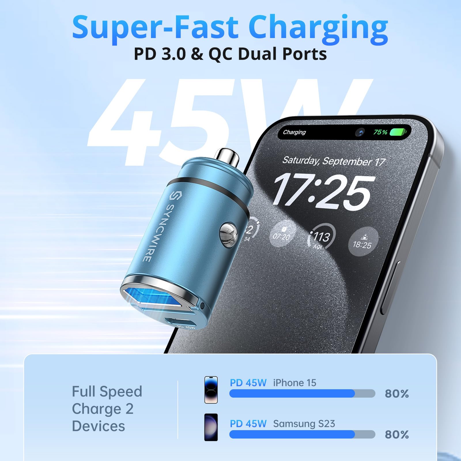 SYNCWIRE Ładowarka samochodowa USB C 90W [PD 45W i QC 45W] zapalniczka ładowarka USB Adapter samochodowy USB Szybkie ładowanie Kompatybilny z iPhone 15 Pro Max 14 13 12 11, Google Pixel 7, Samsung S23