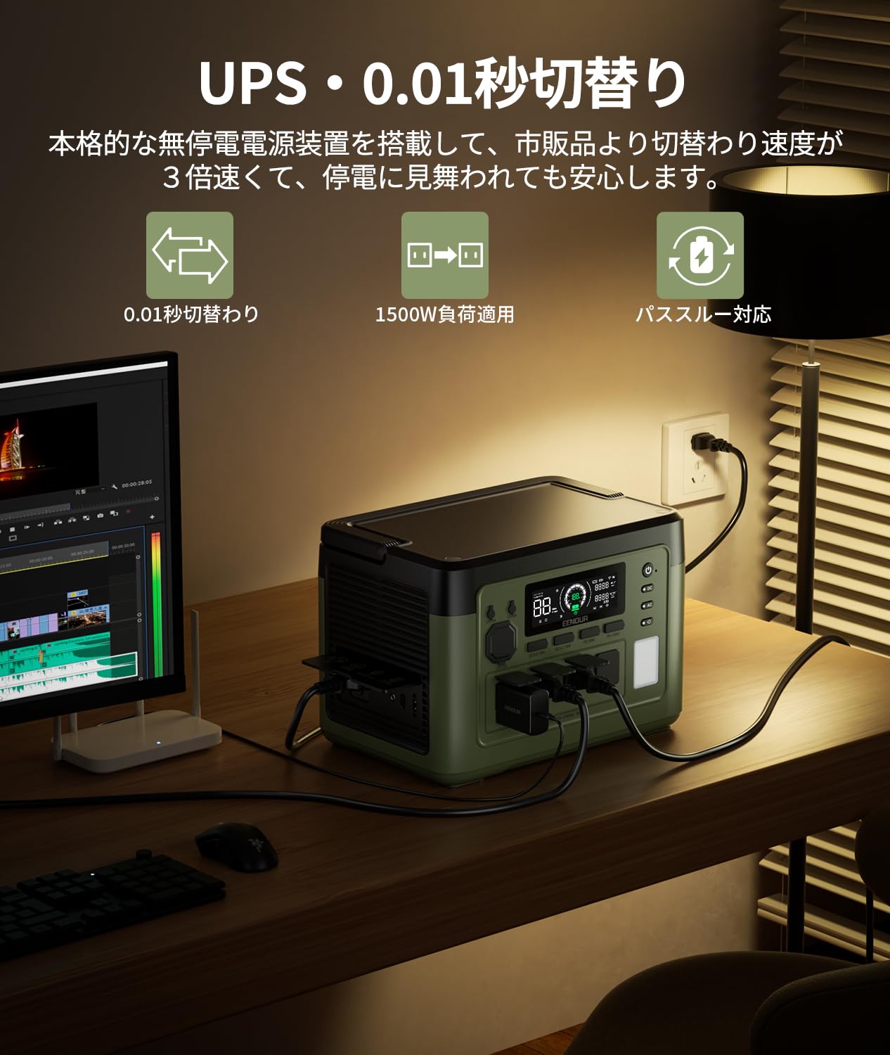 Amazon.co.jp: EENOUR ポータブル電源 P1500PLUS 大容量 1536Wh