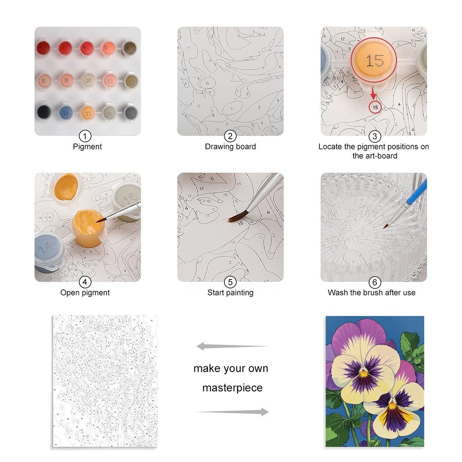 TKJMCSW Malen-nach-Zahlen-Set für Erwachsene, Anfänger, Erwachsene, Motiv: Stiefmütterchen, Perfektion, Malen-nach-Zahlen-Set auf Leinwand, DIY-Acryl-Ölfarben, Gemälde mit Pinseln als Geschenk