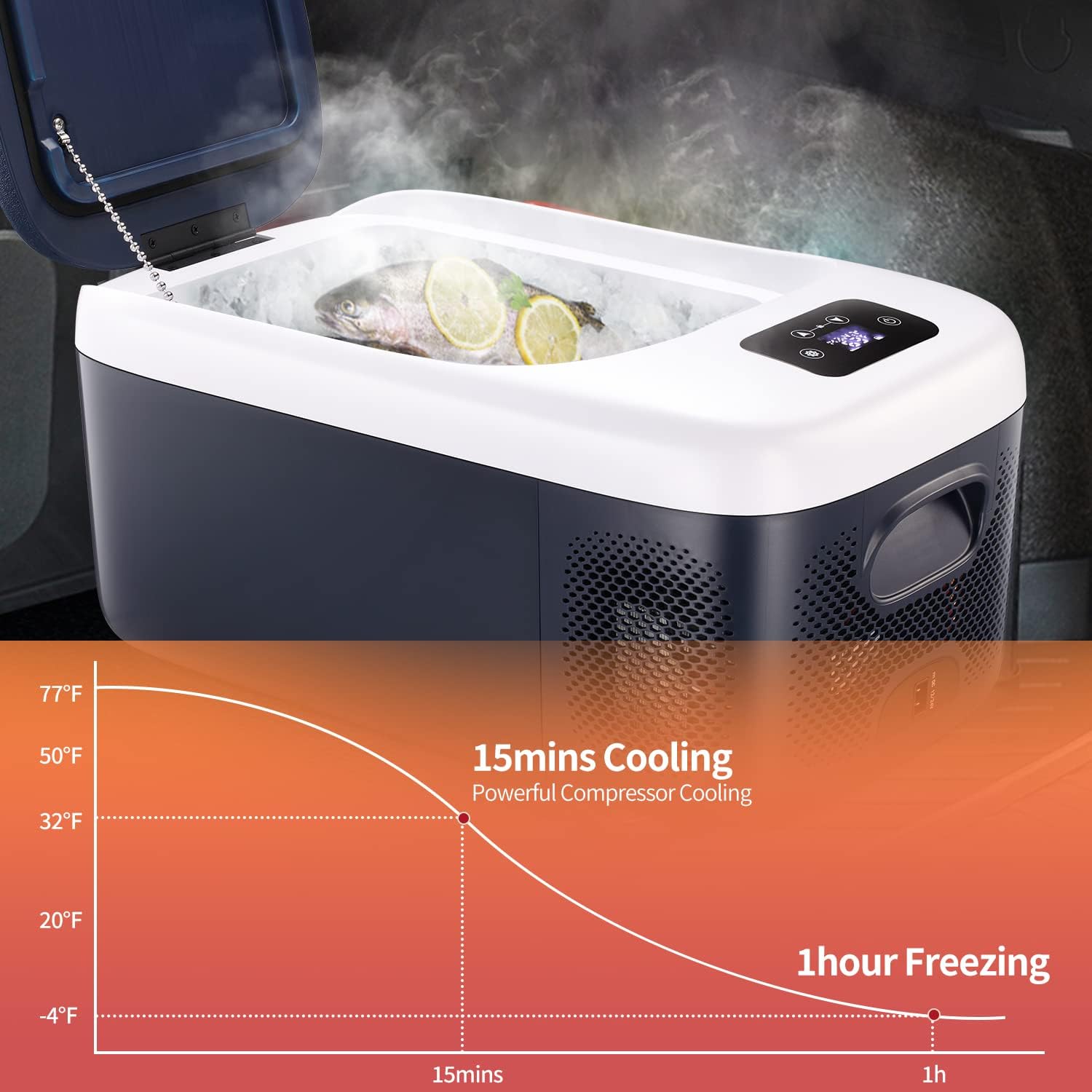 Antarctic Star Car Refrigerator 12 Volt Portable Mini Fridge17 Quart 16 Liter Intelligent Control Panel -4℉-68℉ LED Electric DC 12V/24V 100-240V AC for Beverage Wine Seafood Fruits Travel : Automotive