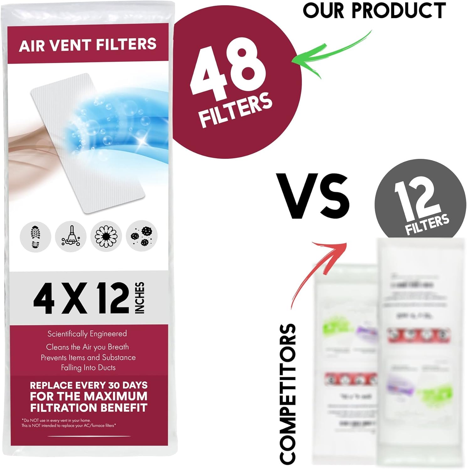 NORTHWEST ENTERPRISES Vent Filters, 48 Floor Vent Register Filters - 4"x12", 90 Day Filtration