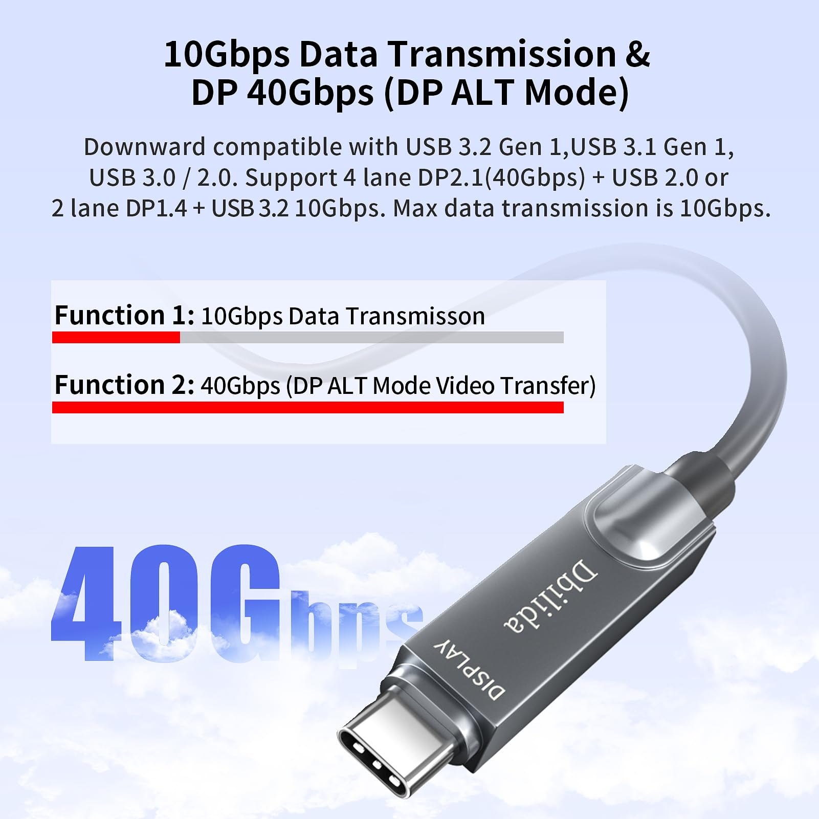 Cavo in fibra ottica 8K USB C 30M, 8K 60Hz, 4K 144Hz, 10Gbps, cavo in fibra ottica USB 3.2 Gen 2 USB 3.1 Gen 2 compatibile con Microsoft Azure, Logitech Brio 4K webcam, Aver-/Vaddio e Intel RealSense