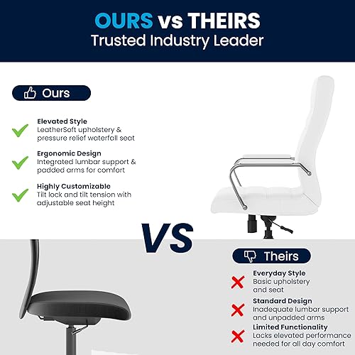 Miniatura 6 de Flash Furniture  Silla de oficina con respaldo alto  De LeatherSoft blanco con reposabrazos y ruedas