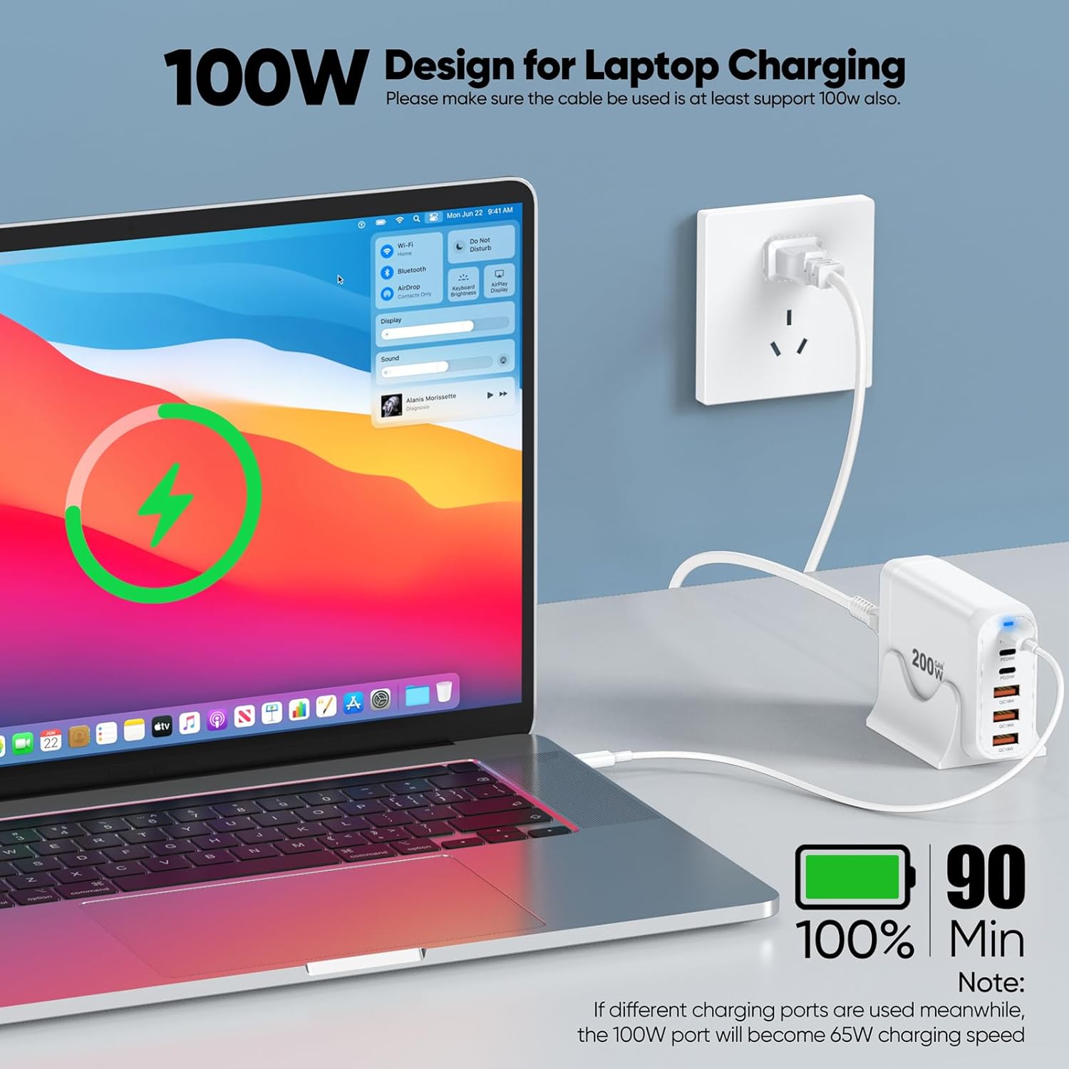 200W USB C Charger Block Multiple Ports, FEMORO GaN III USB Charging Station 6 Ports Hub, Multi Port for Laptop MacBook iPad iPhone 15 Galaxy Google Pixel Motorola Dell AirPods Switch