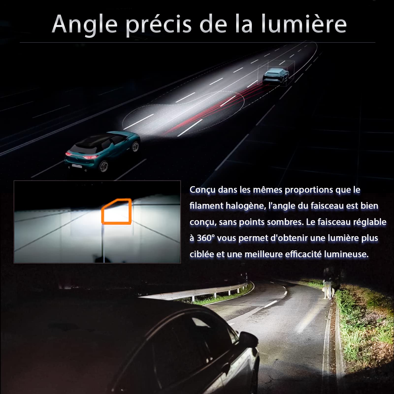 Ampoules LED HB4 et Kits LED HB4 Haute Puissance 12V et 24V