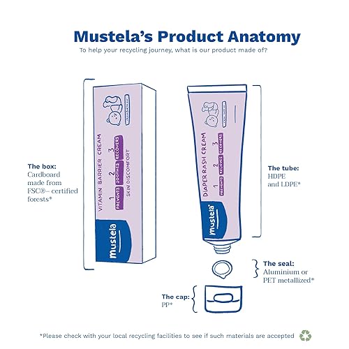 Miniatura 8 de Mustela Baby Pañal Rash Cream 123 - Protector de piel con óxido de zinc - Sin fragancia y sin parabenos con 98 de ingredientes naturales varios