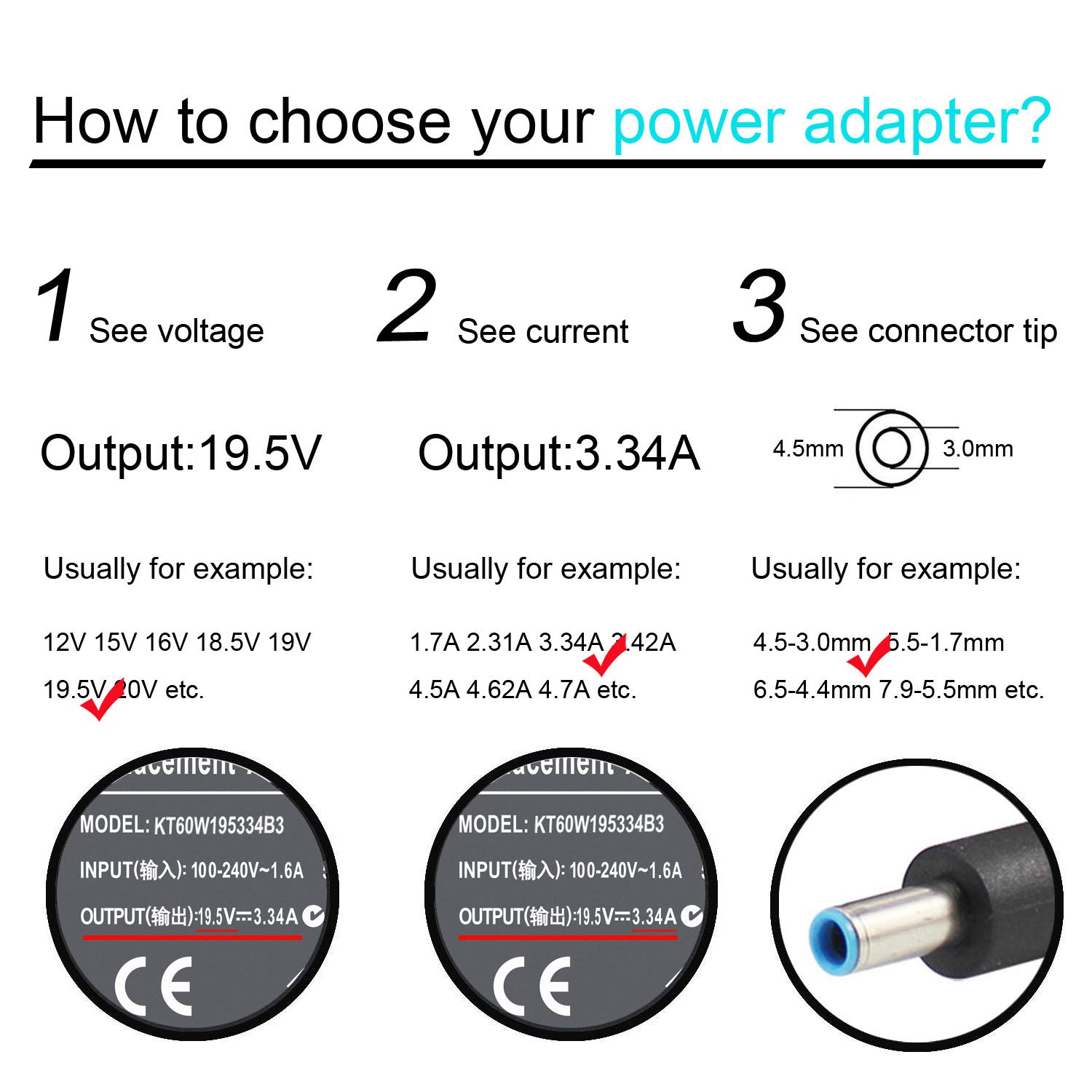 65W 45W AC Adapter Charger for Dell OptiPlex 9010 9020 3020 3040 3050 3060 3070 7040 7050 7060 7070 5050 5070 5060 D10U D02T D08U D09U Micro Desktop G6J41 0G6J41 MGJN9 43NY4 Power Supply
