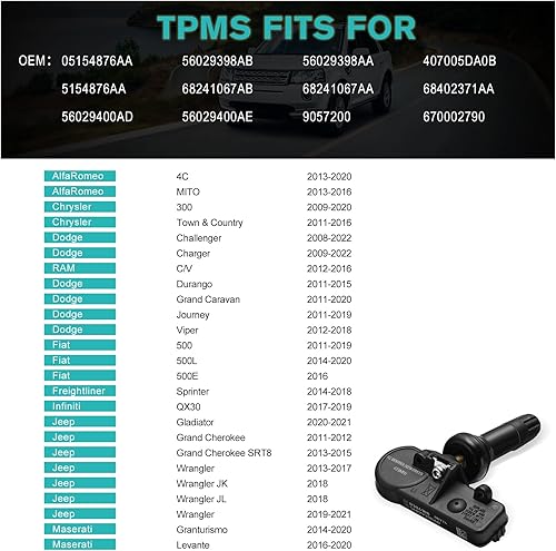 Miniatura 6 de 56029398AB Sensor de monitoreo de presión de neumáticos TPMS para Chrysler Jeep Fiat Dodge Ram 2008-2022, compatible con Charger Challenger Grand