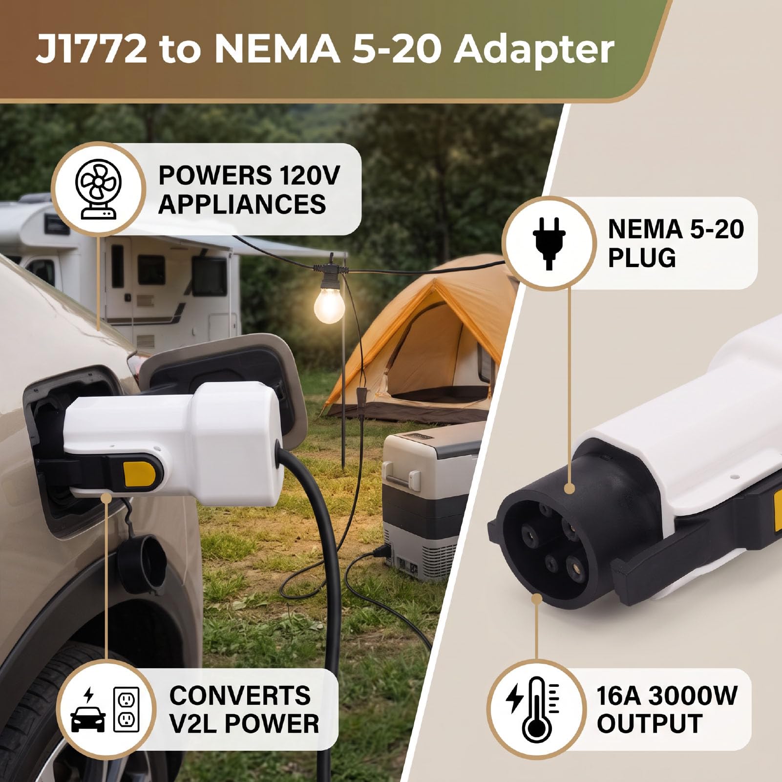 AMONIDA Adapter J1772 do NEMA 5-20, 16A 3000W, 240V