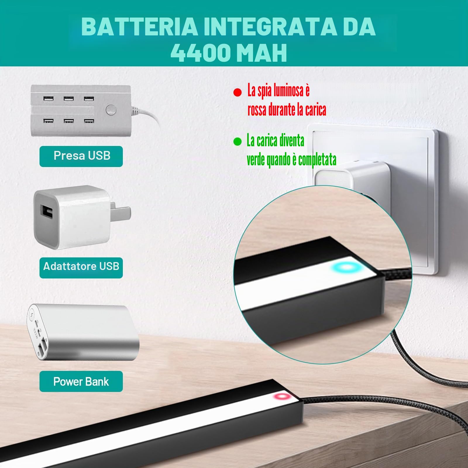 Luce per quadri wireless, artista da parete con telecomando, 3 modalità colore, luci artistiche per dipinti, LED dimmabili per galleria, bersaglio freccette
