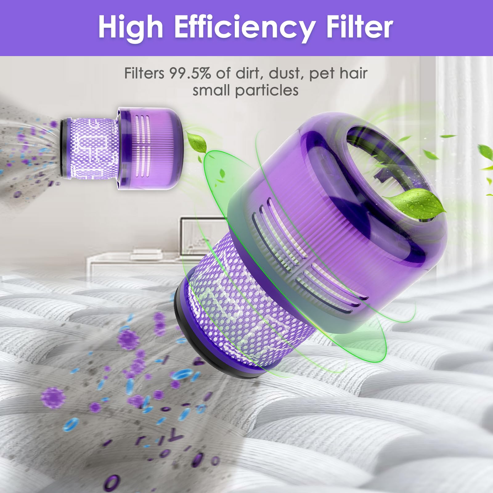 (3 pezzi) V11 Filtro di ricambio per aspirapolvere Dyson V11 Torque Drive Animal, V15 Detect, SV22 SV28 SV14 SV15 SV17, sostituisce le parti n. 970013-02, filtro HEPA lavabile e riutilizzabile