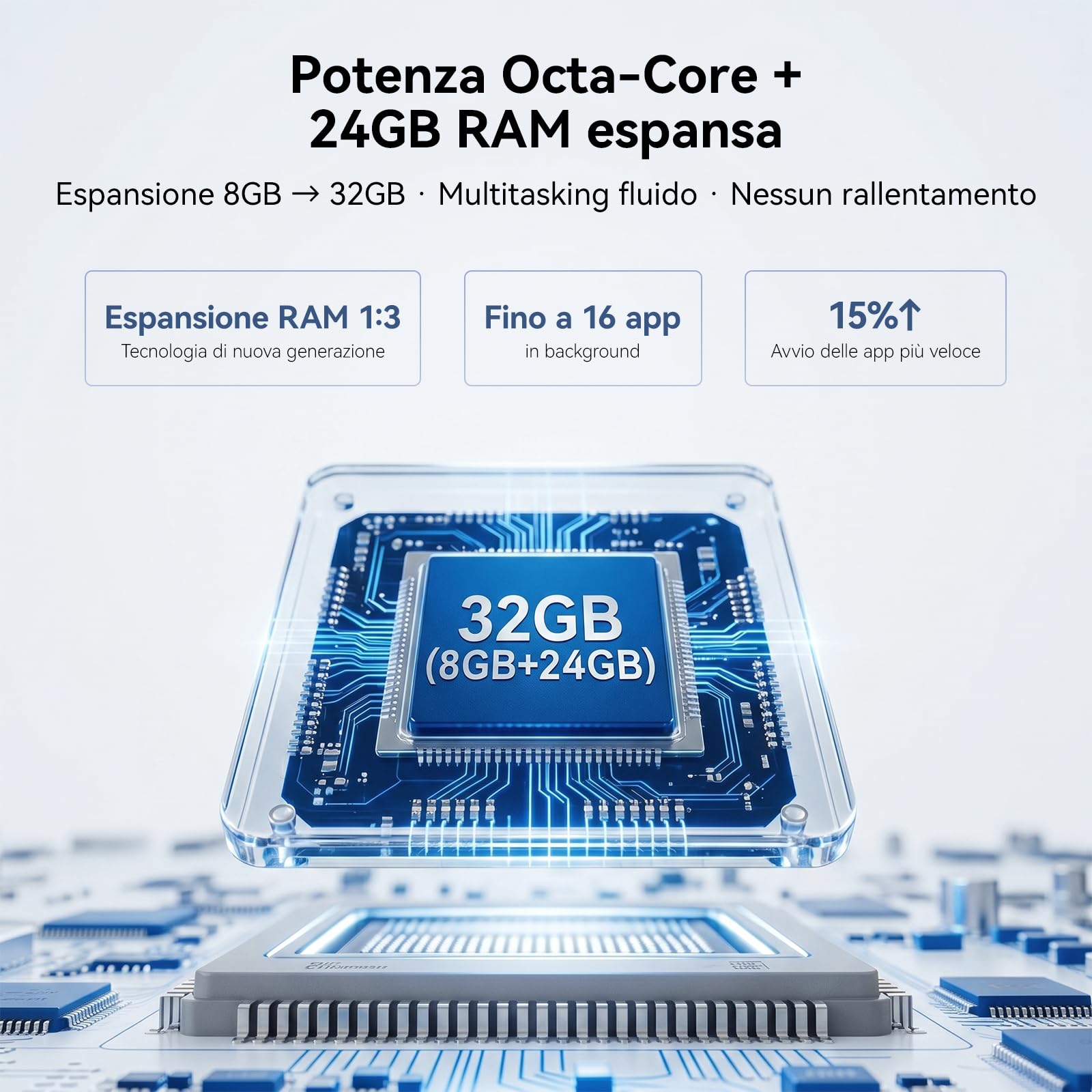 ZENO5 Tablet Android 16 con tastiera, Tablet 11 pollici, 4G LTE, 32GB RAM + 128GB ROM, display HD 90 Hz, 8300 mAh, GPS, Gemini AI, Widevine L1, Face ID, con penna e mouse, tablet per lavoro e studio