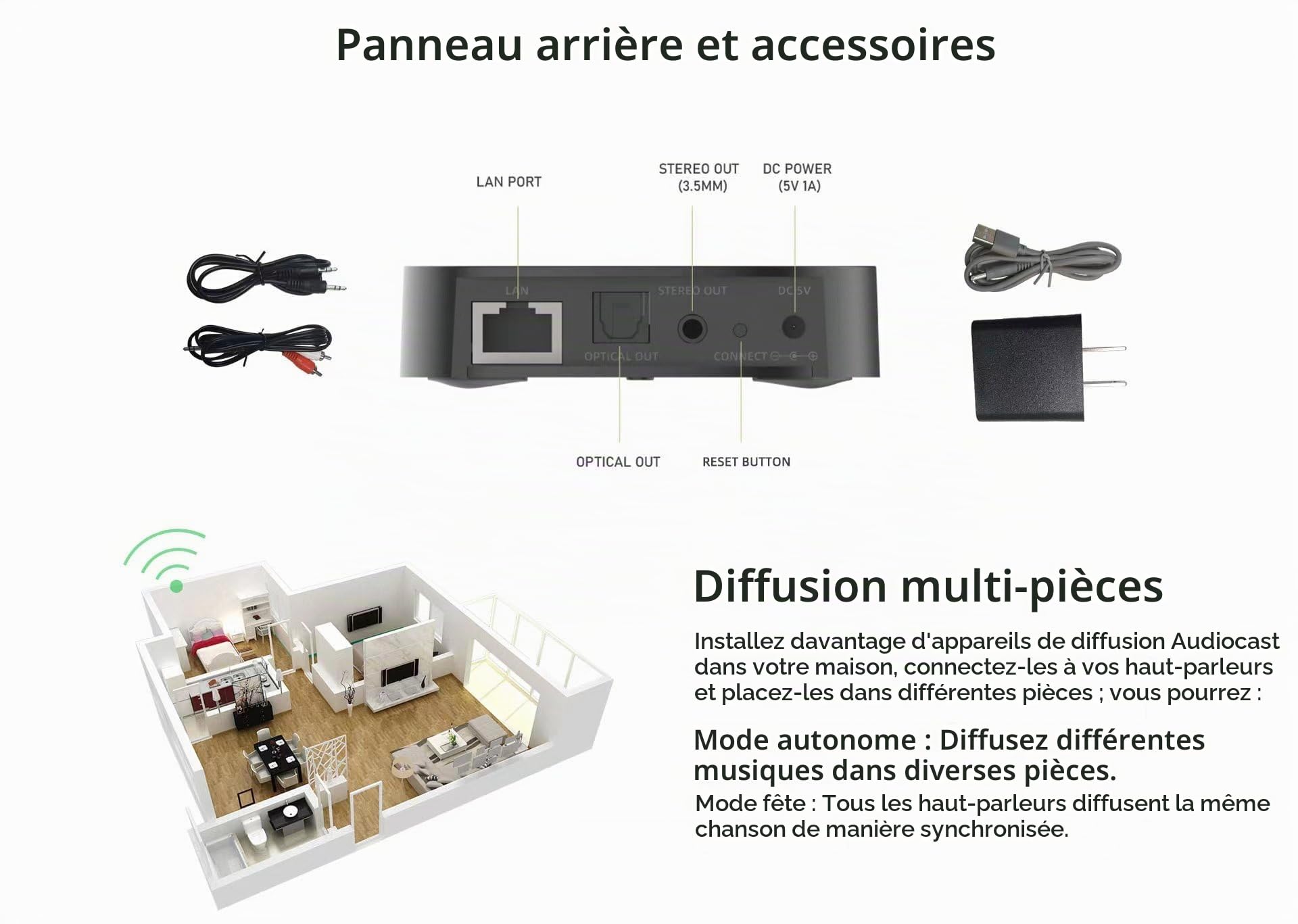 Audiocast Récepteur audio sans fil multi-pièces WiFi Convertit les haut-parleurs filaires en AirPlay Compatible Bluetooth et Ethernet