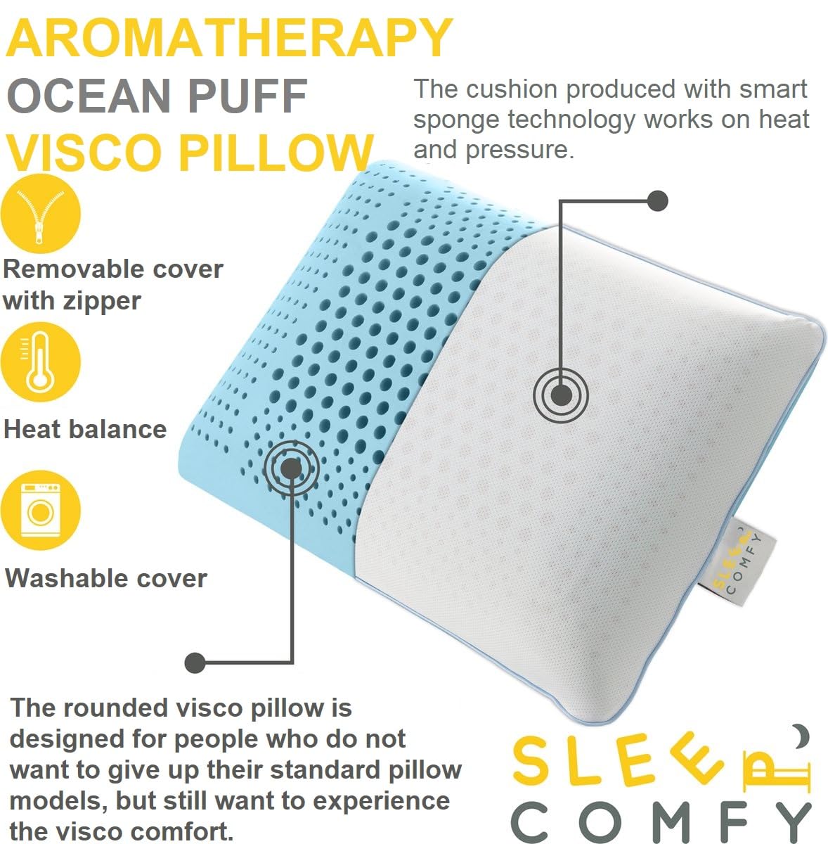 SLEEP COMFY Luksusowa poduszka do aromaterapii oceanicznej z poszewką z pianki Visco z pamięcią kształtu, ergonomiczna, ortopedyczna poduszka pod kark, poduszka do spania dla osób śpiących na plecach,