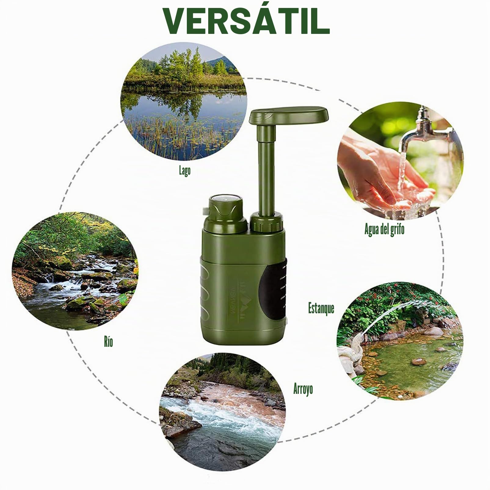 Filtro de agua para exteriores de 5000 L, filtro de agua de supervivencia, para agua potable, purificador de agua portátil para equipos de emergencia, verde ejército
