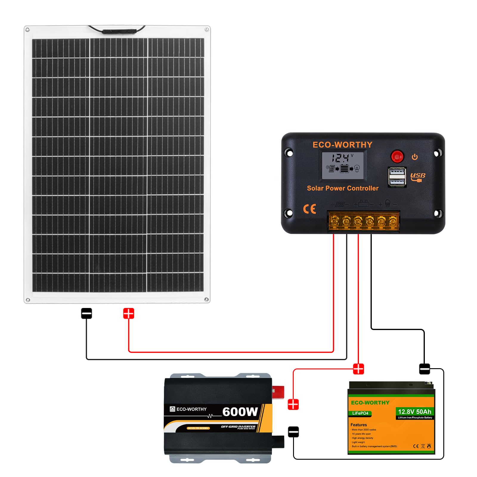 ECO-WORTHY 130W 12V Solarpanel Flexibles Komplettes Kit: 130W Flexibles Solarpanel + 50Ah Litthiumbatterie + 600W 12V Sinuswechselrichter + 30A PWM Laderegler für Wohnwagen, Wohnmobil, Boot
