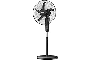 HOLMES 18 Stand Fan - An Exceptional Cooling Solution for Your Bedroom