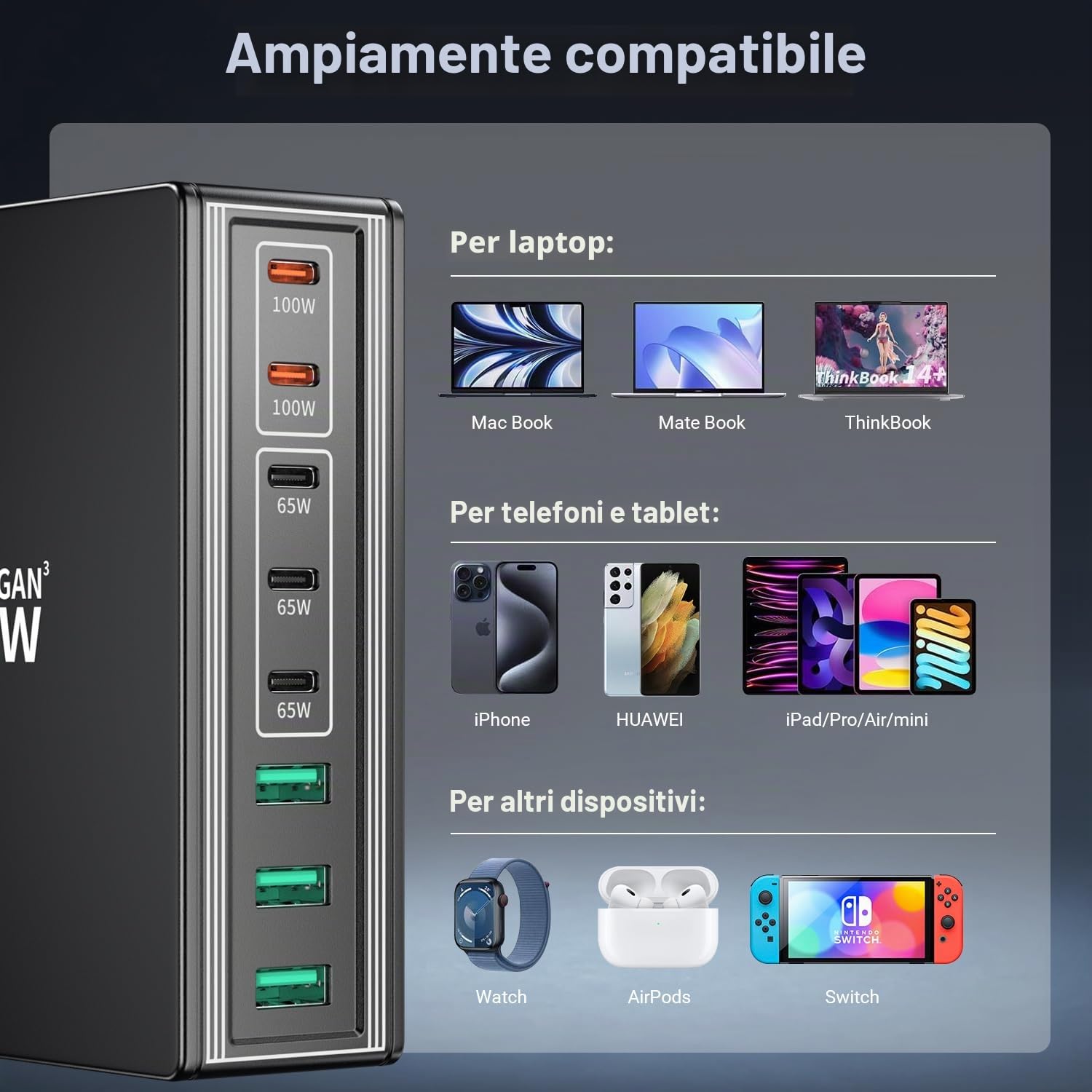 HSSNS Multiplo Caricabatterie 440W With 5 USB-C and 3 USB-A Ports - PD PPS Alimentatore for Laptop, MacBook, iPad, iPhone 16/15/14 Series, Samsung