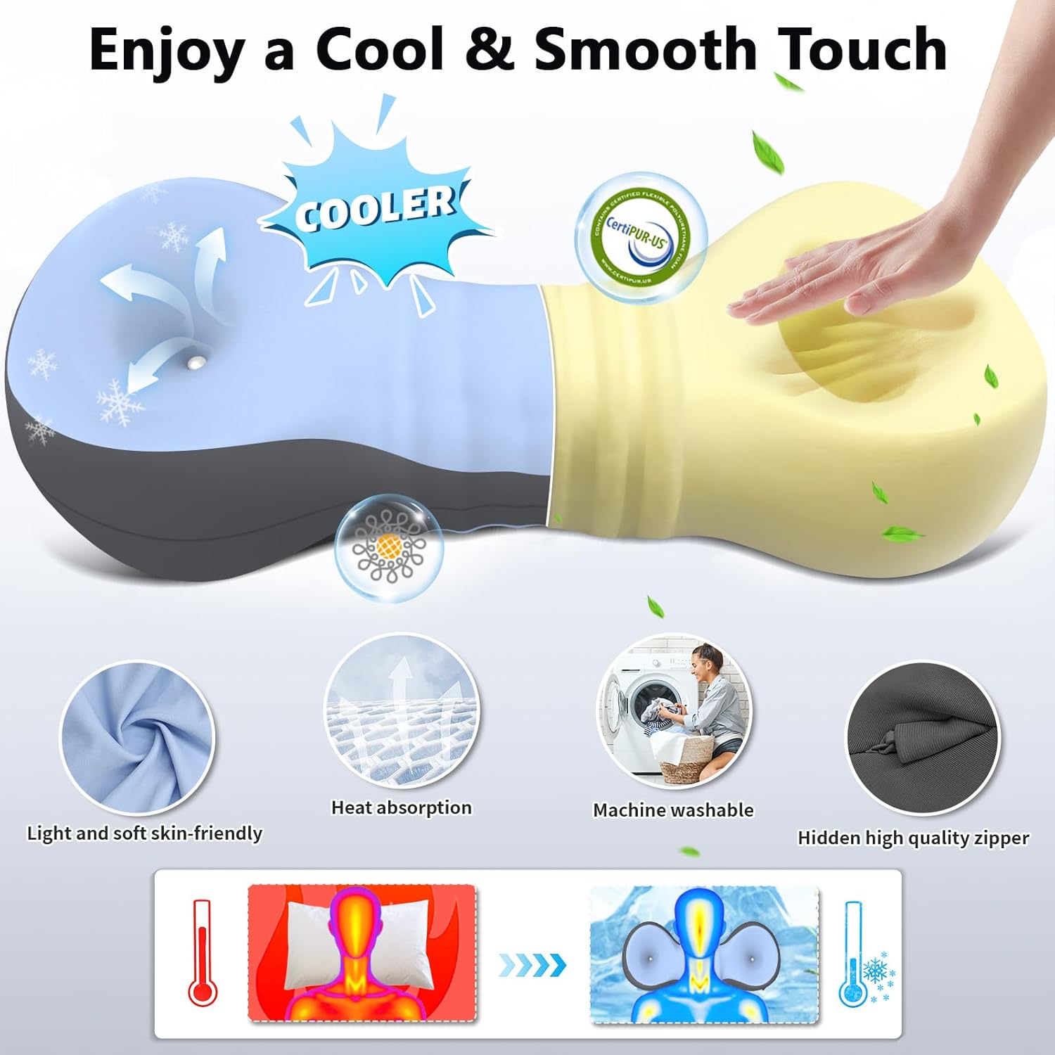 Cervical Neck Roll Pillow, Say Goodbye to Neck Pain, Travel Neck Support Pillow for Side Sleepers, Ergonomic Memory Foam Camping Pillow, Cervical Traction Device with Storage Bag - Image 6