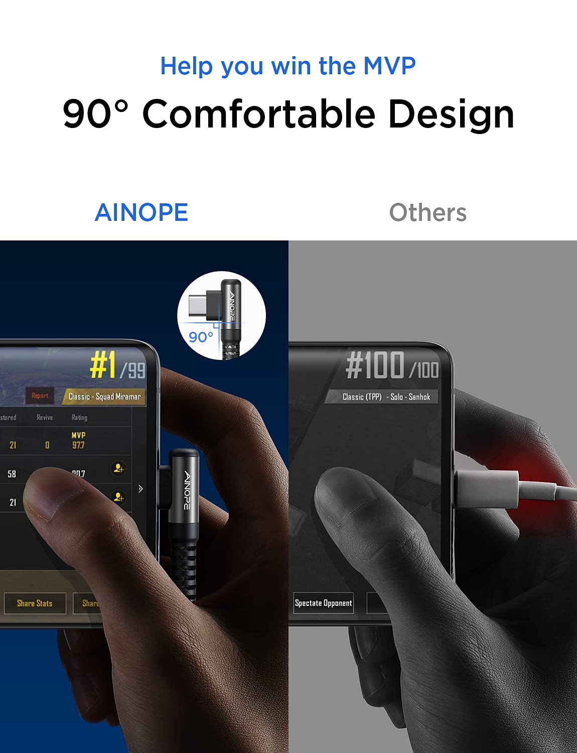 USB-C kábel részletei